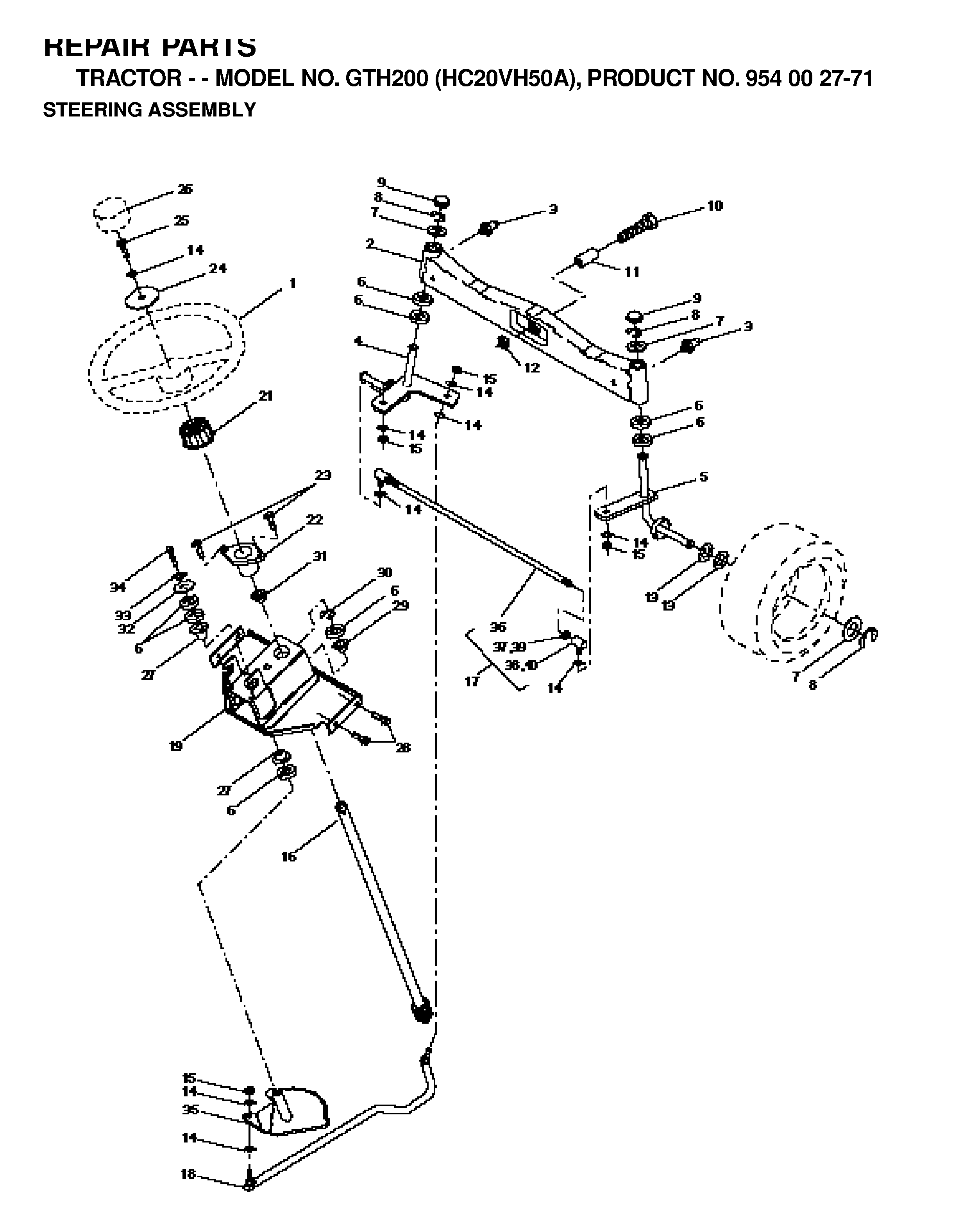 STEERING