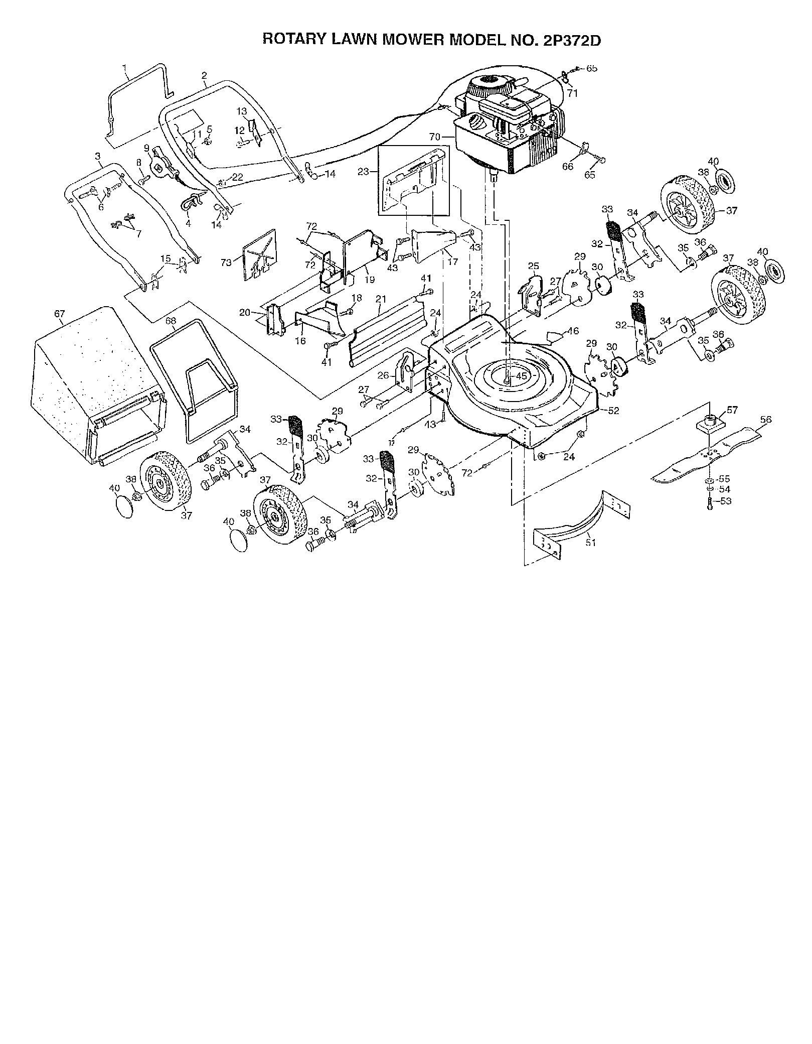 CONTROLS