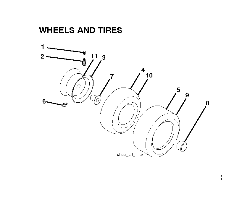 WHEELS & TIRES