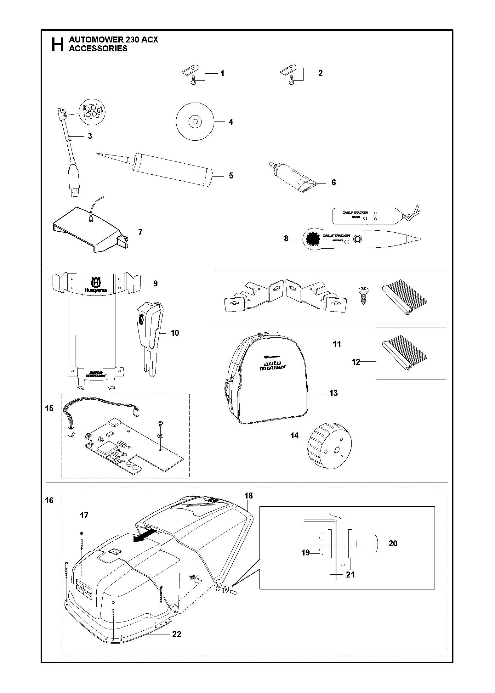 CONTROLS