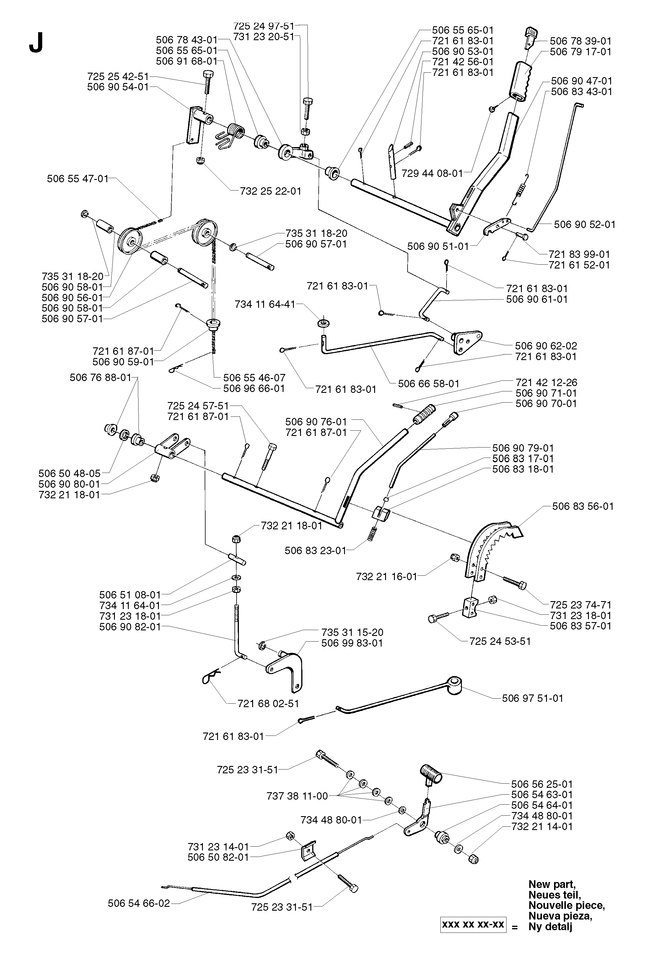 CONTROLS