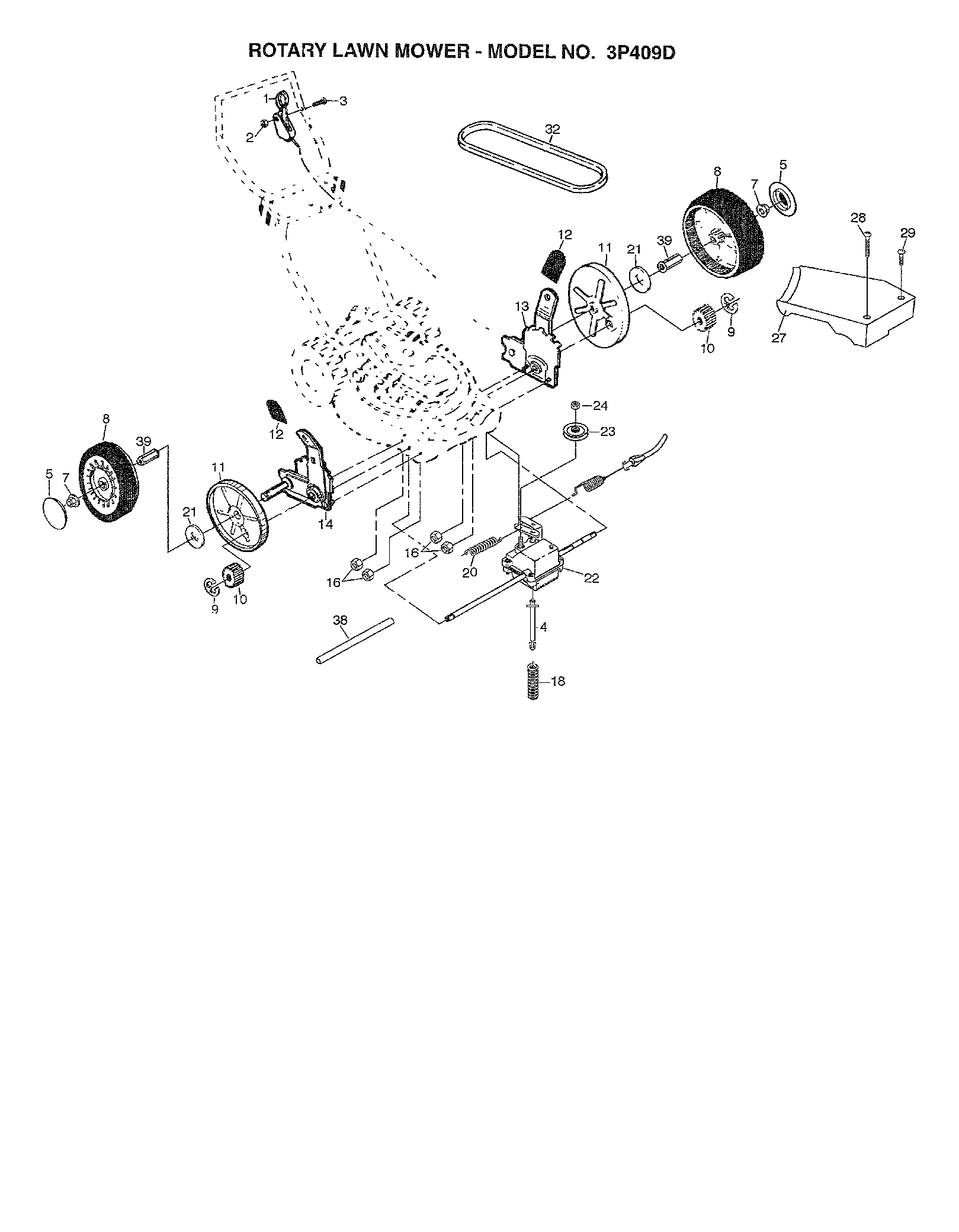 CONTROLS