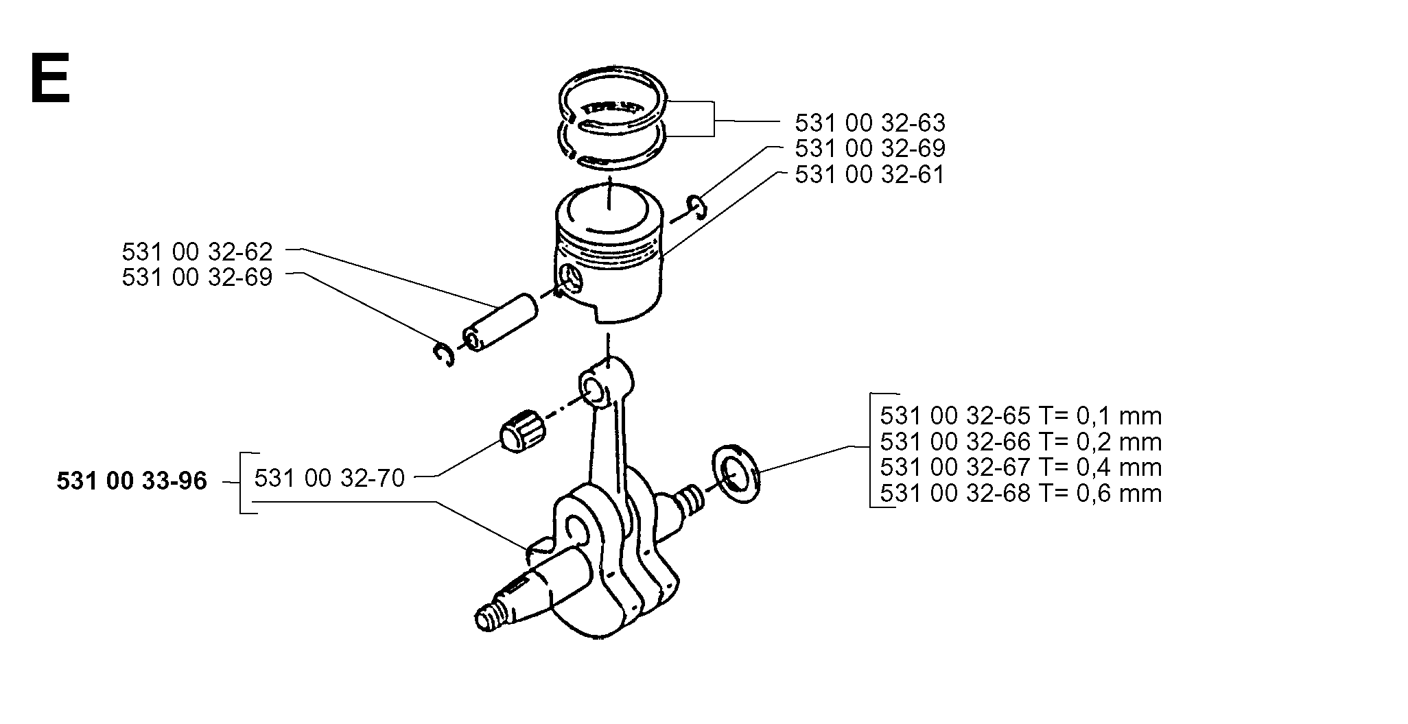 CONTROLS