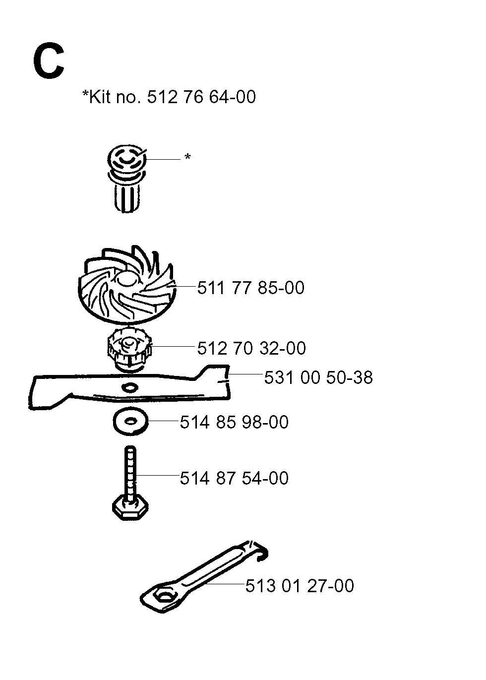 CUTTING EQUIPMENT