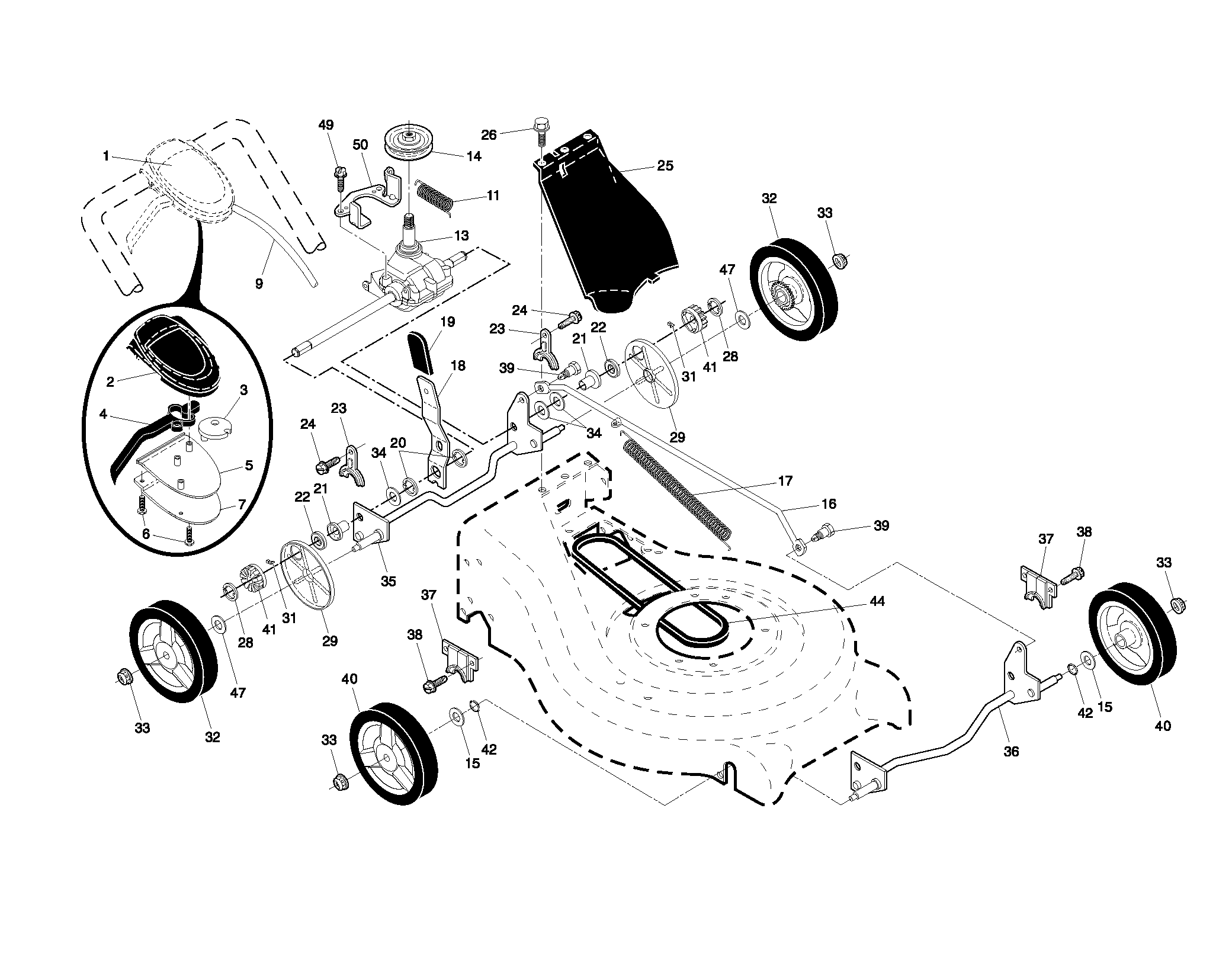 CONTROLS