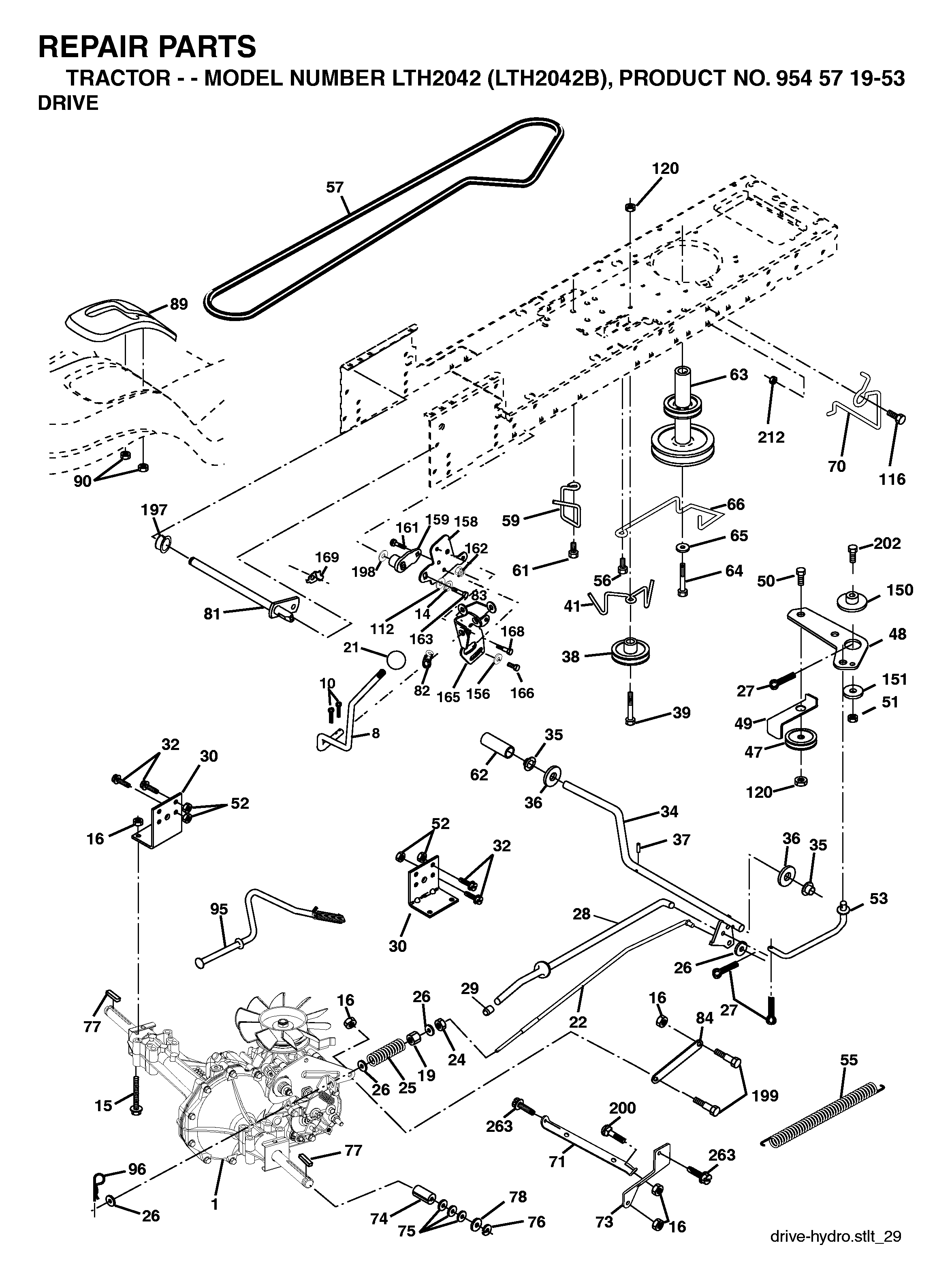 CONTROLS