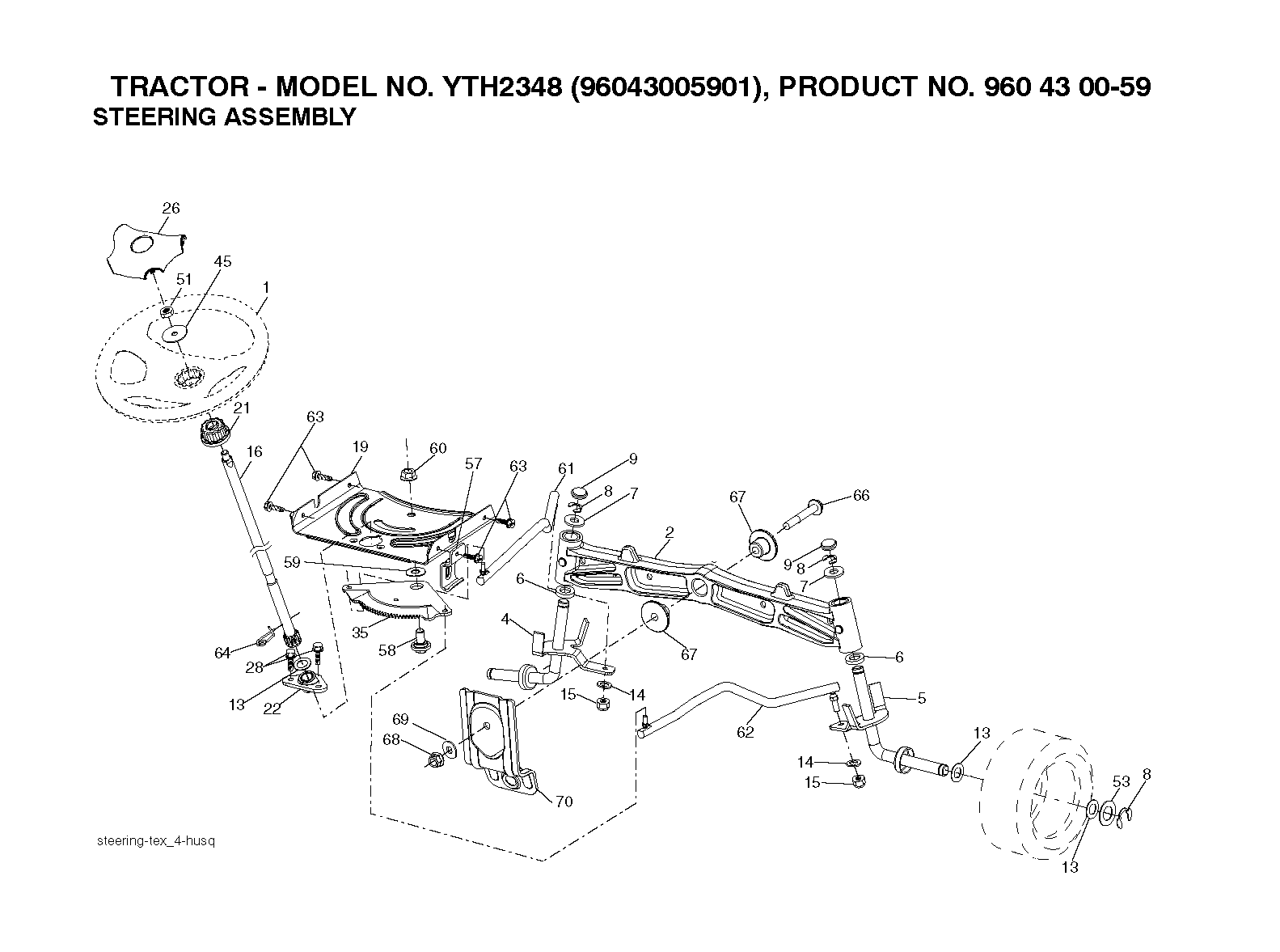 CONTROLS