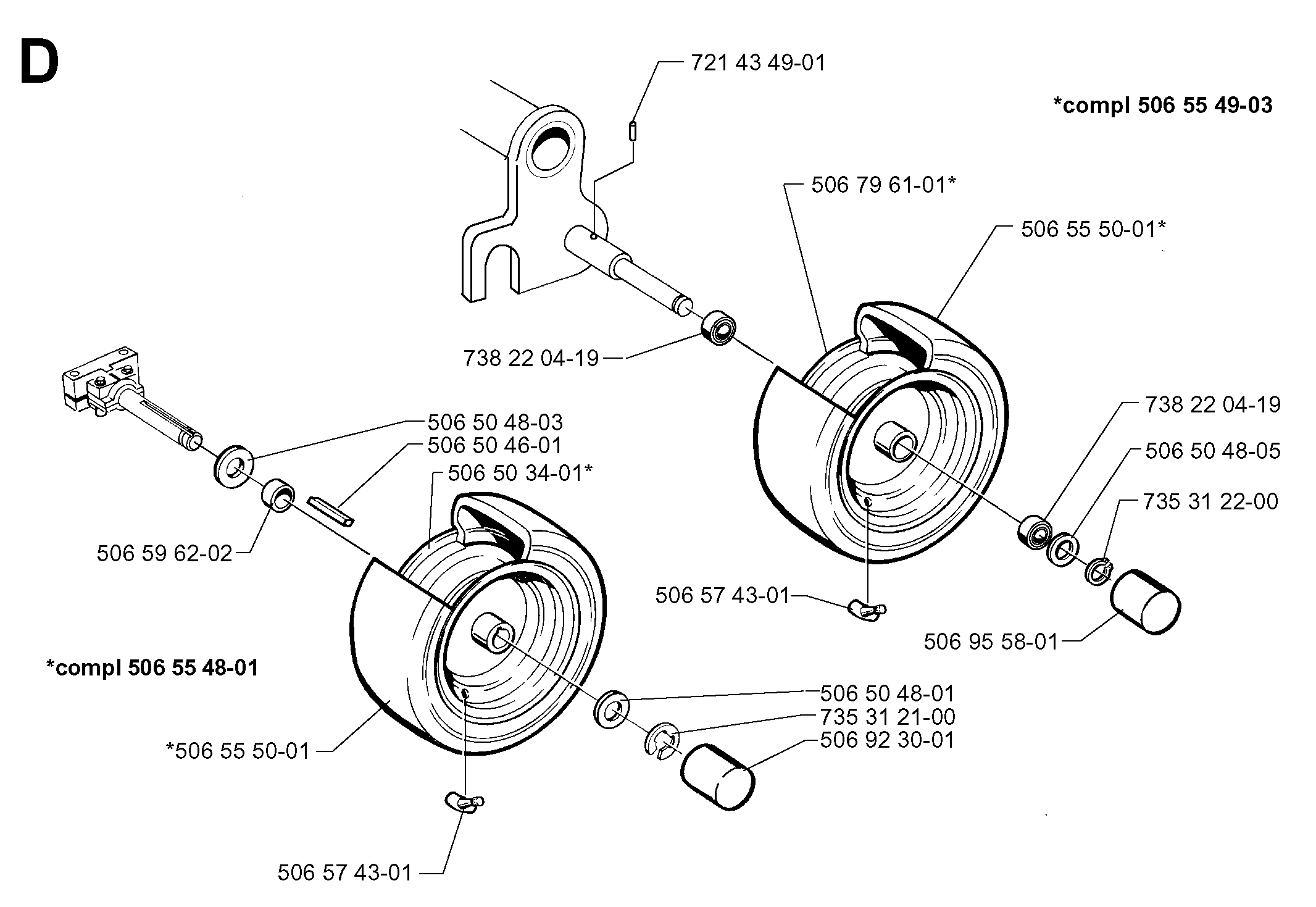 CONTROLS