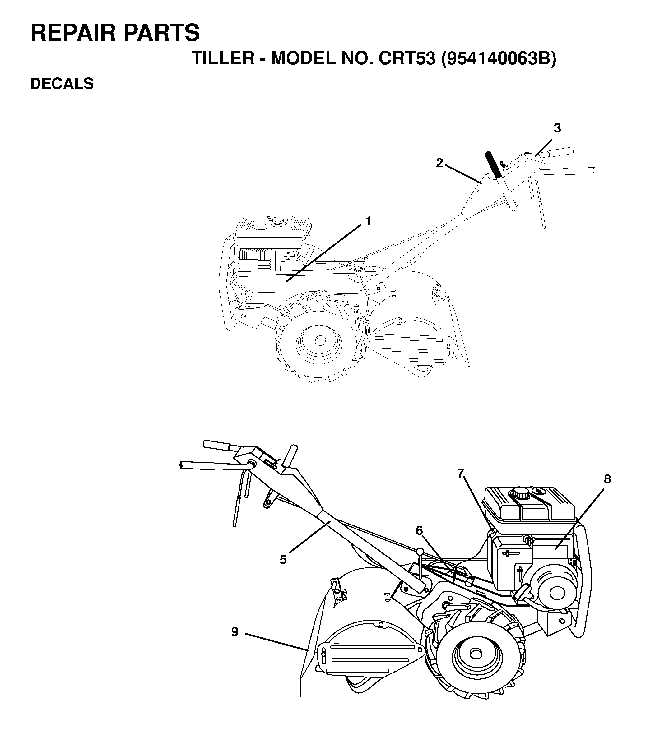 CONTROLS