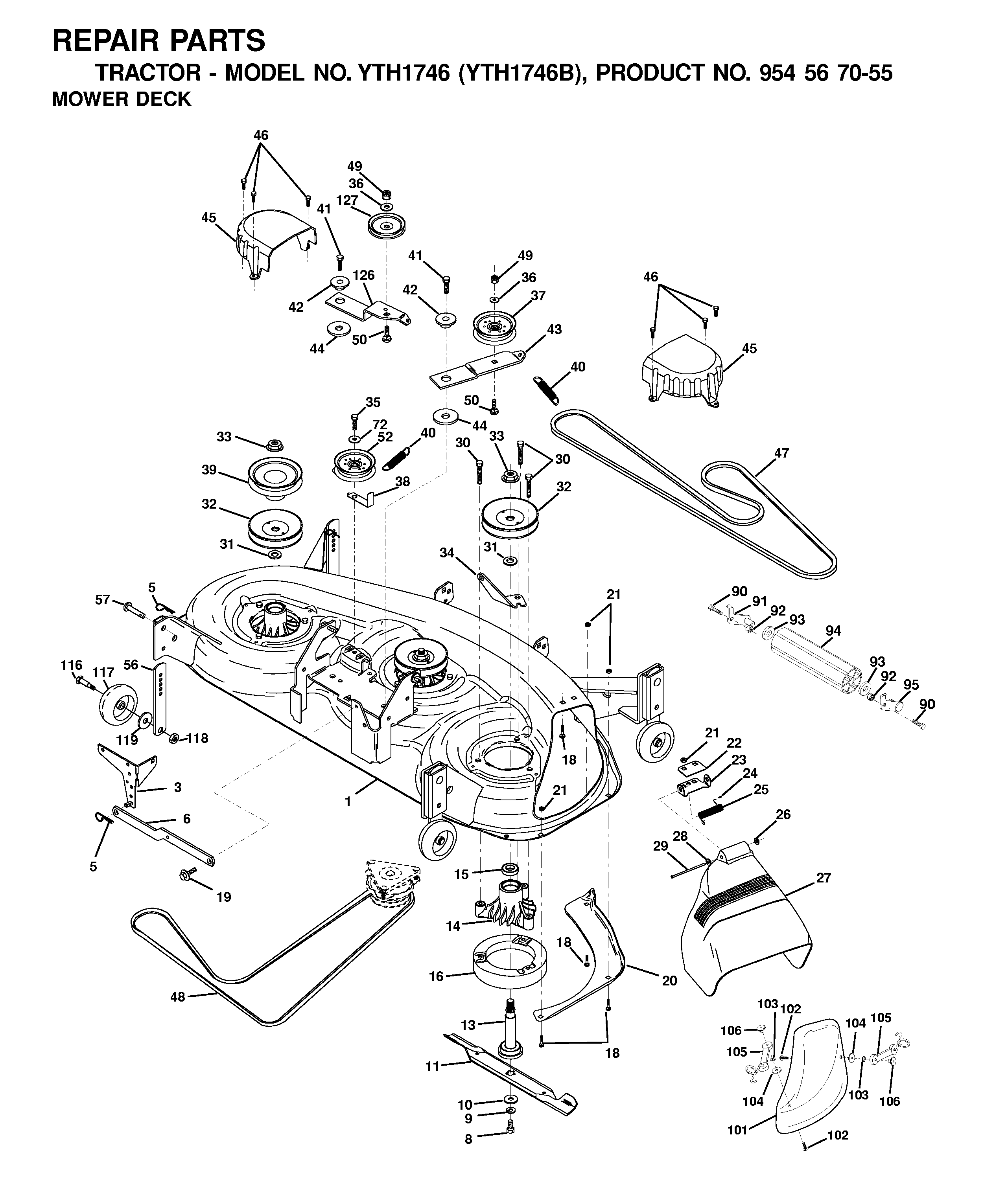 HYDRAULICS