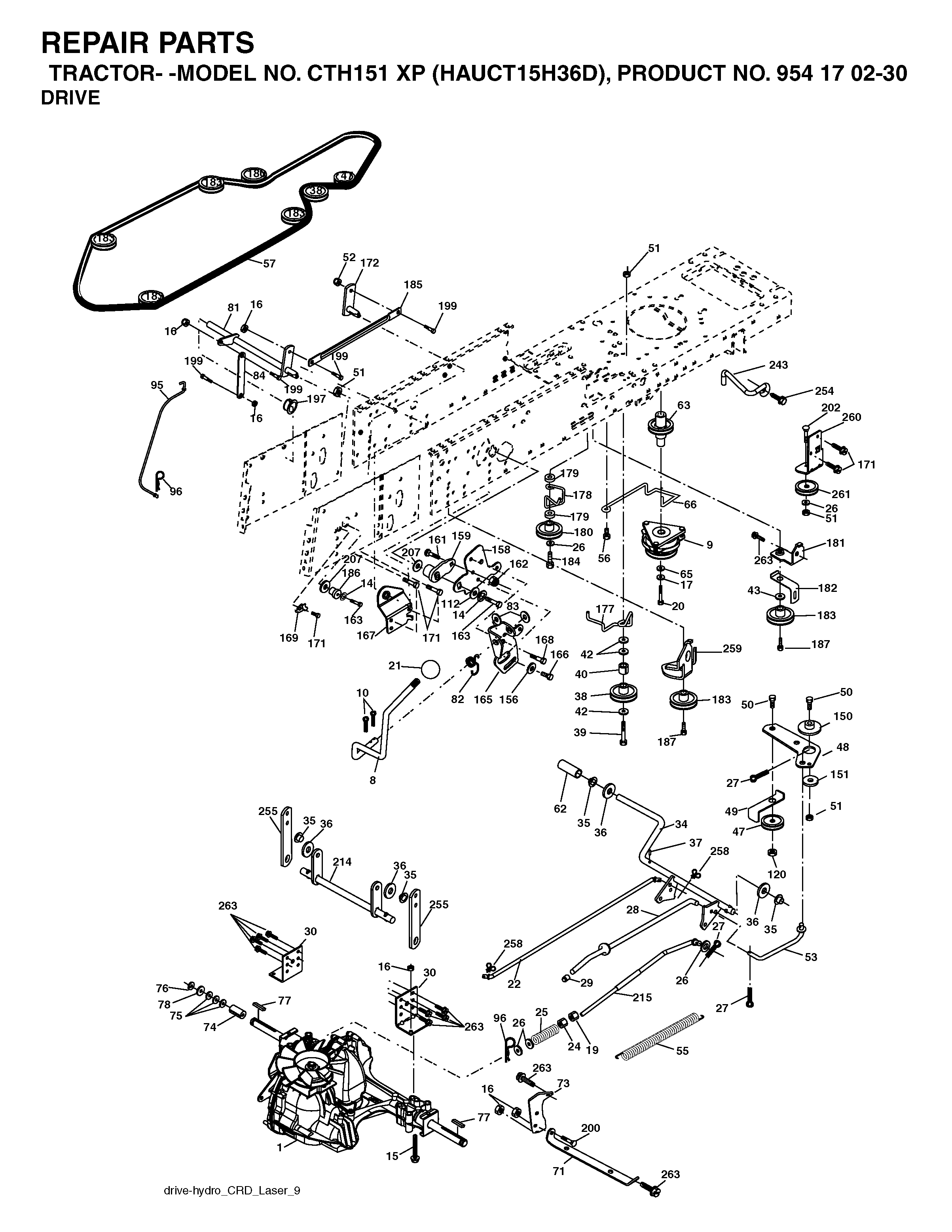 HYDRAULICS