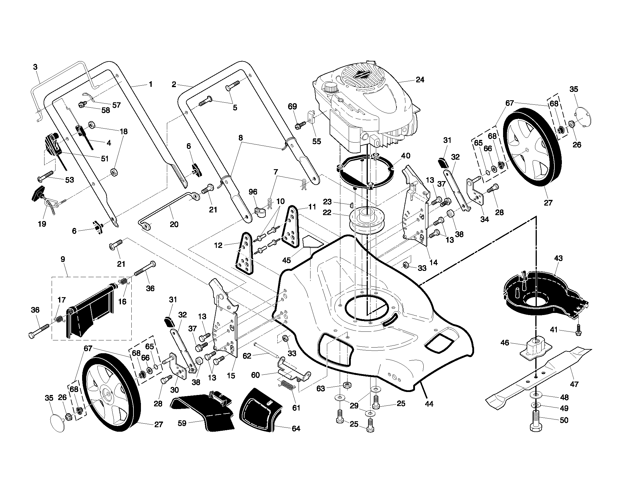 CONTROLS