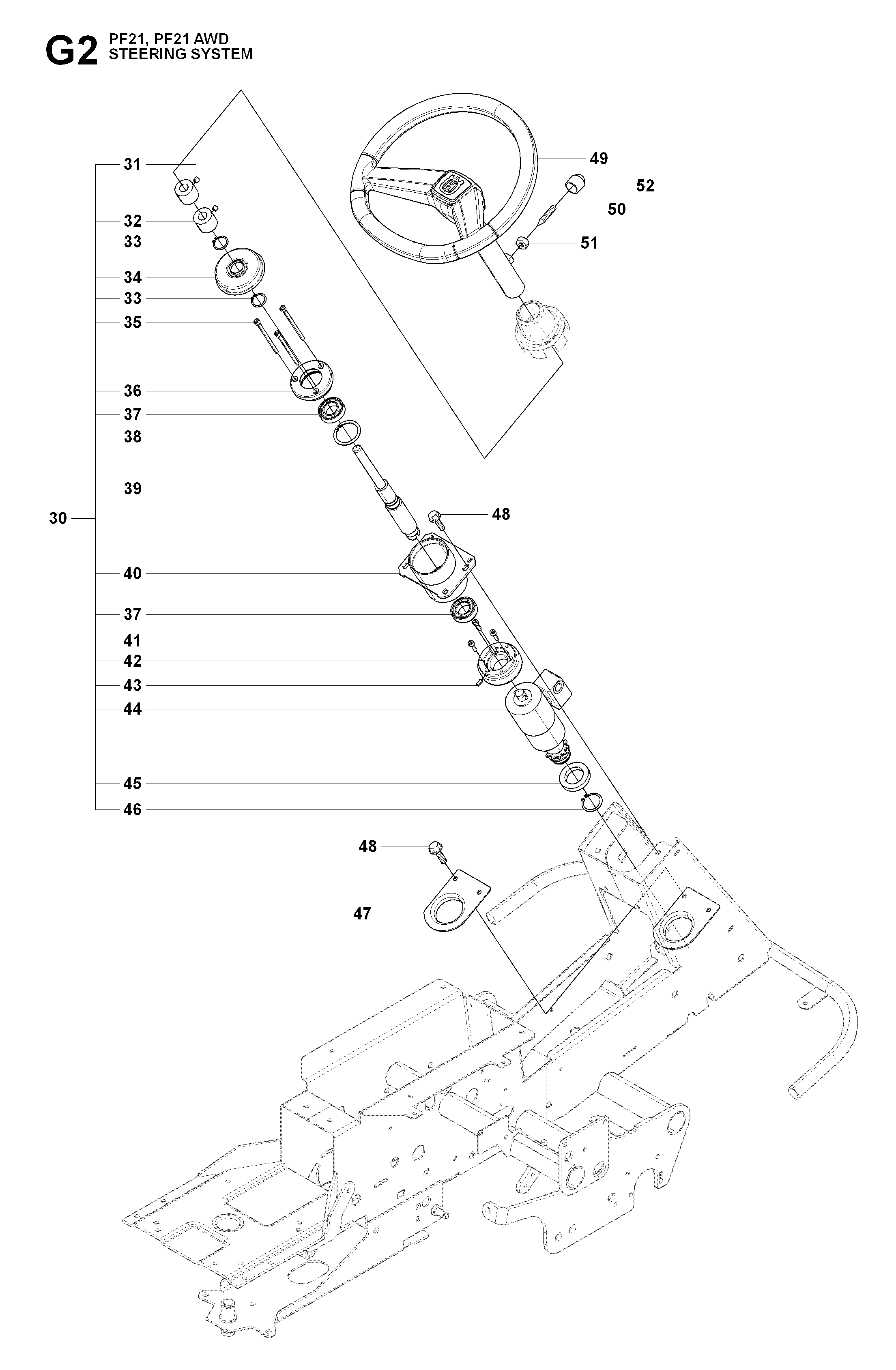 PEDALS