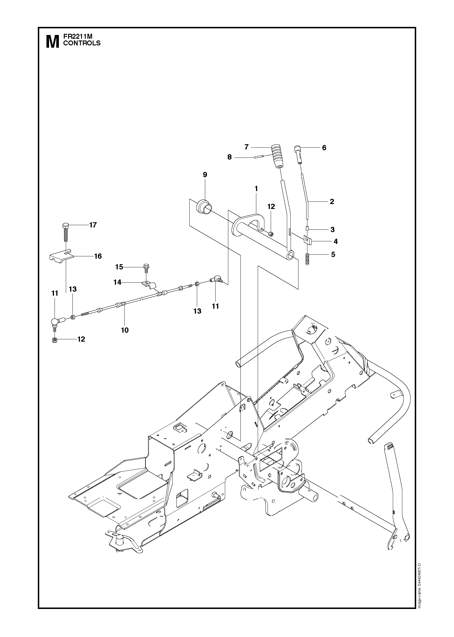 CONTROLS