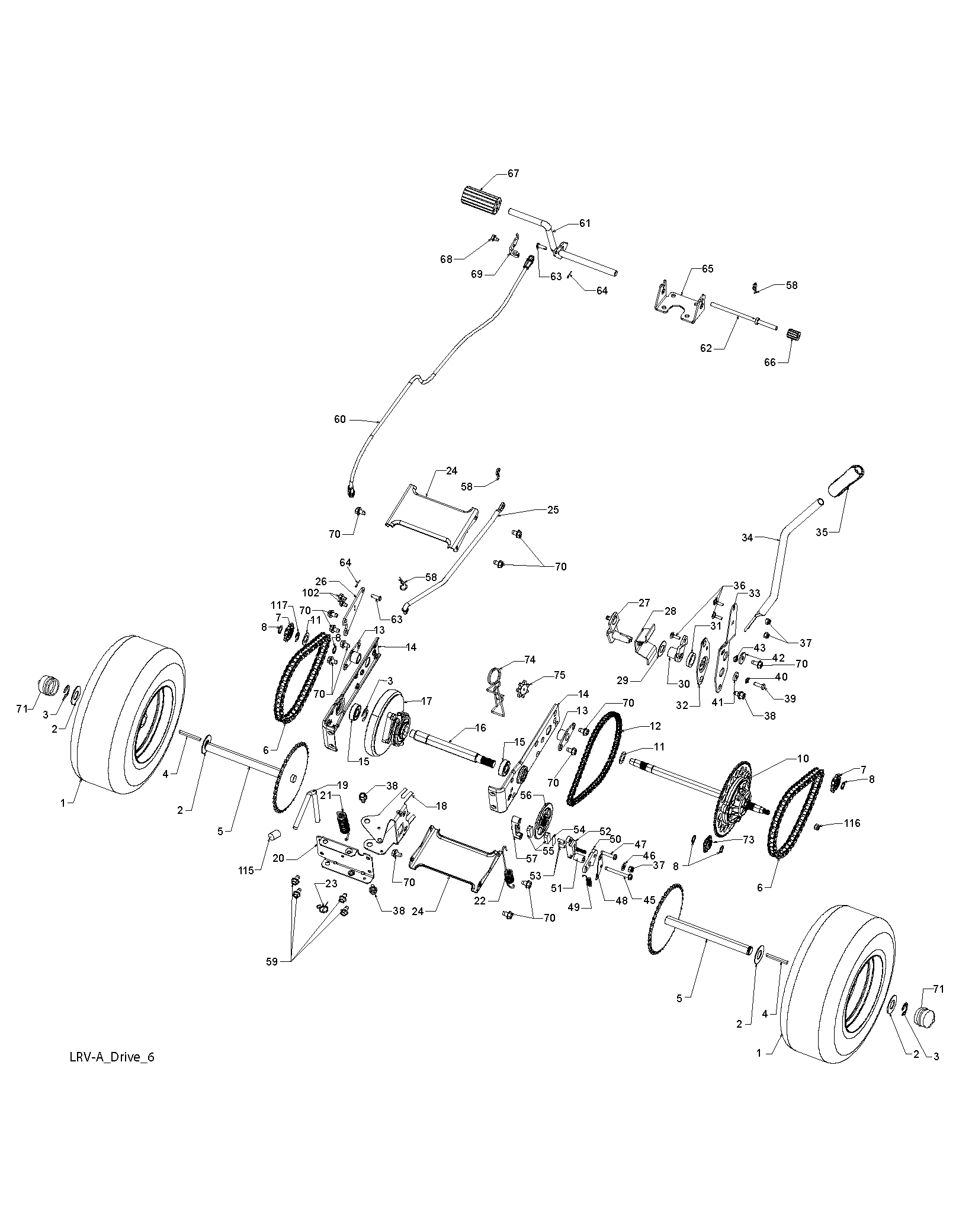 CONTROLS