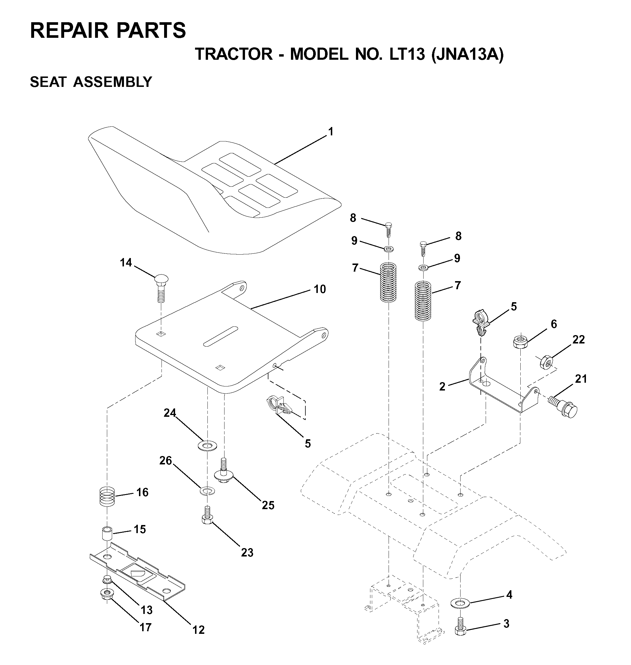 PEDALS