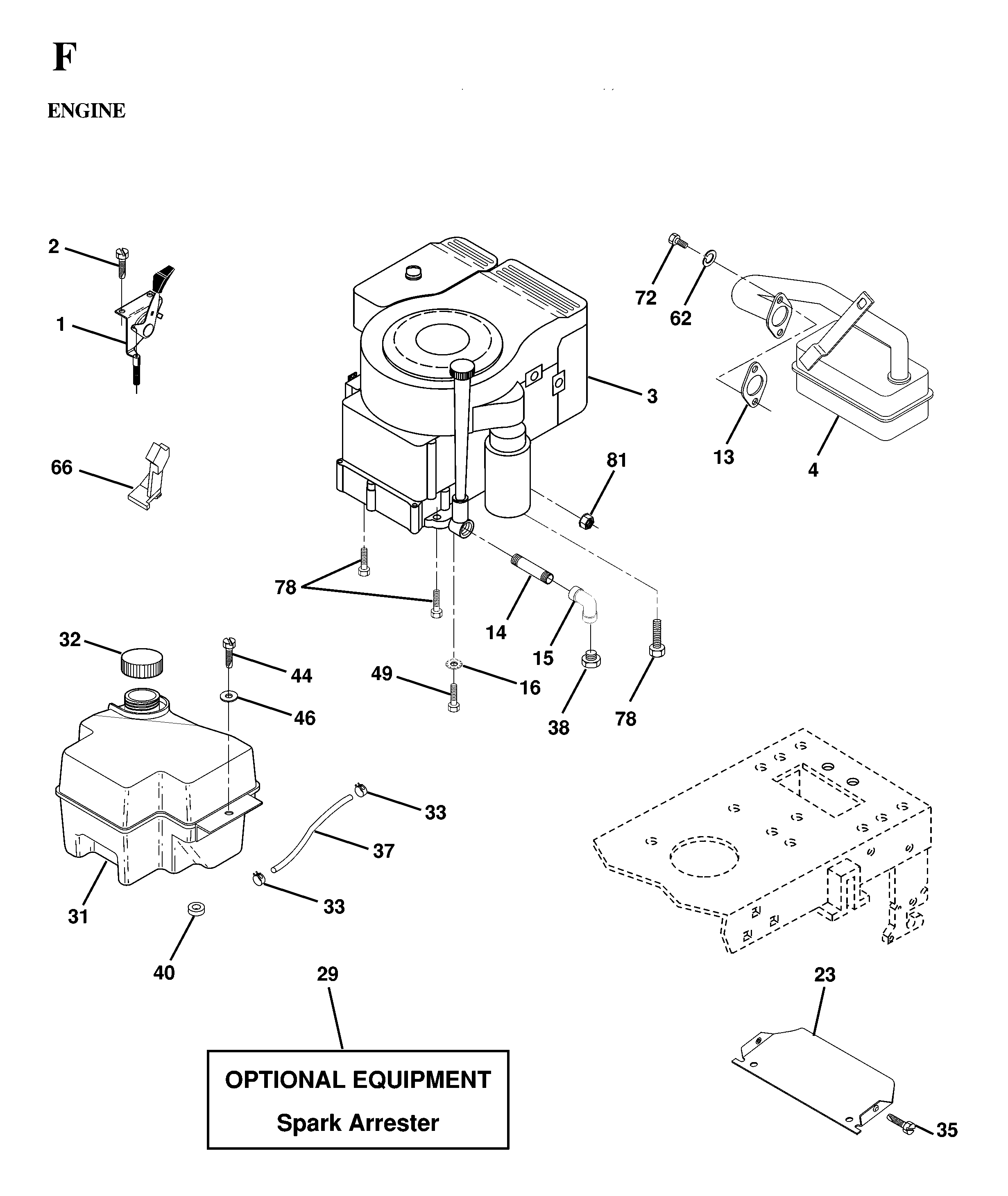 PEDALS