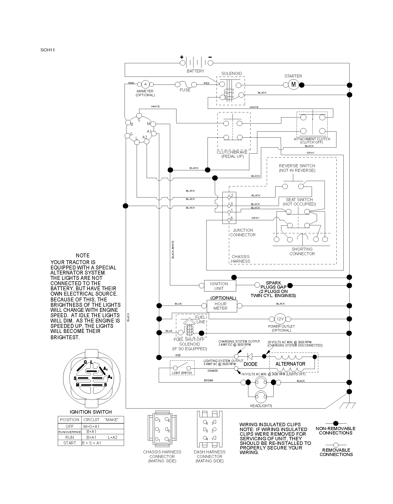 FUEL SYSTEM