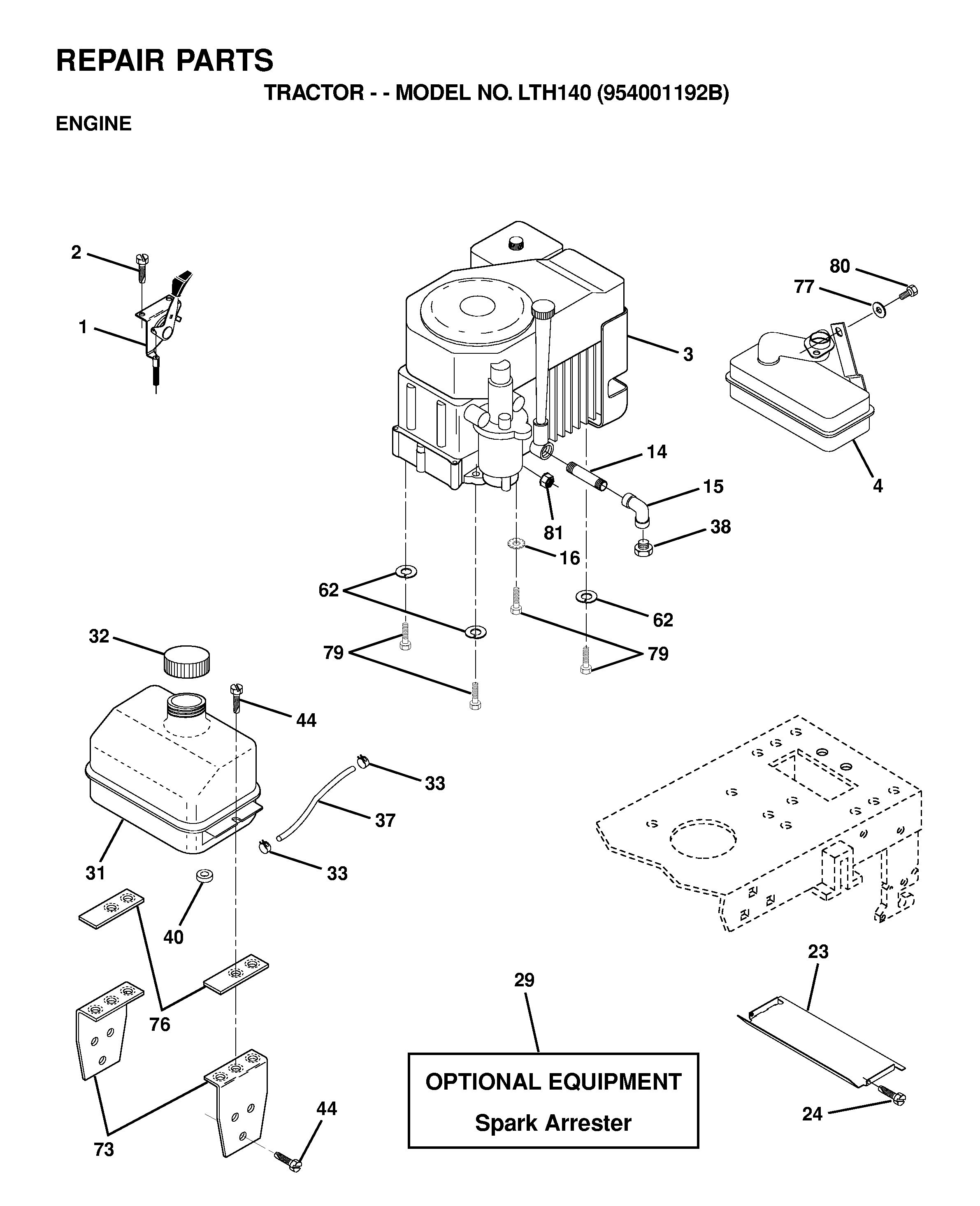 CONTROLS