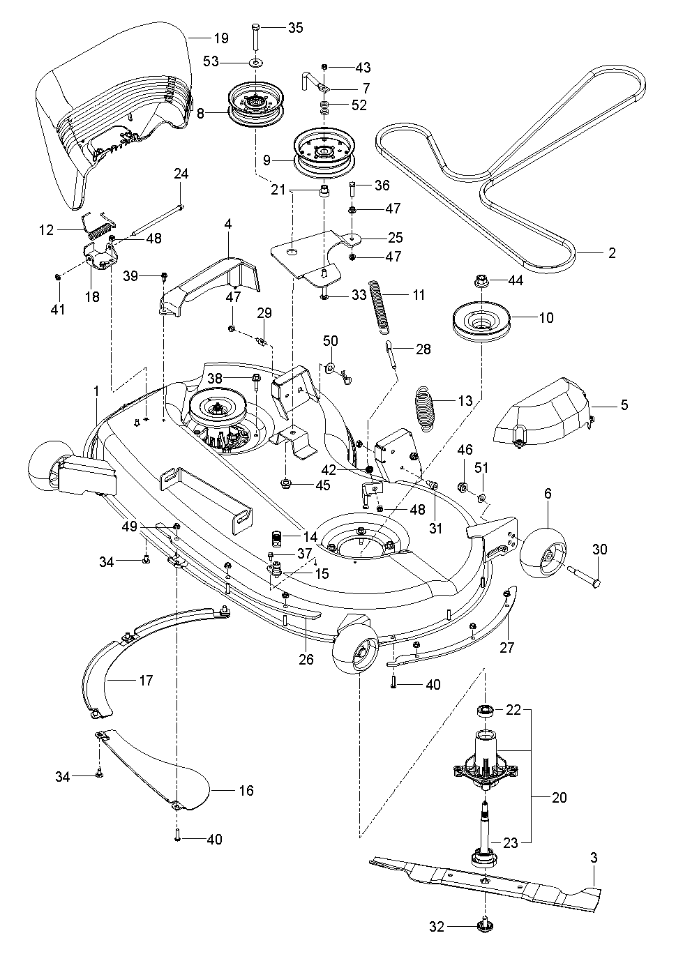 CONTROLS