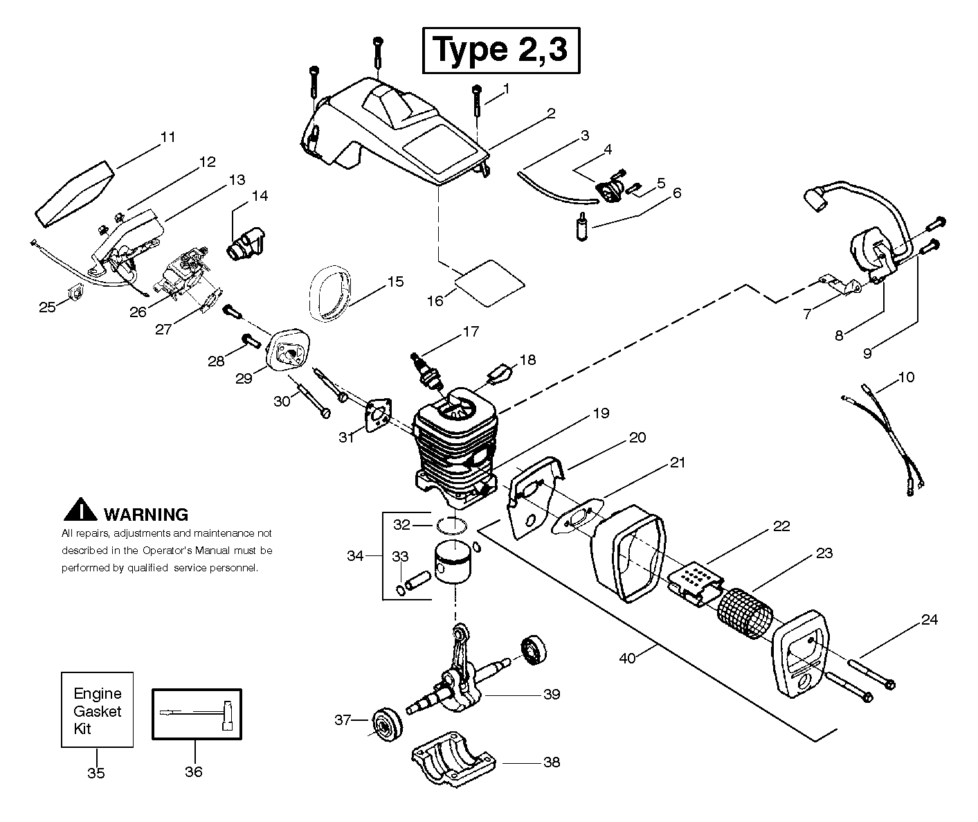 CONTROLS