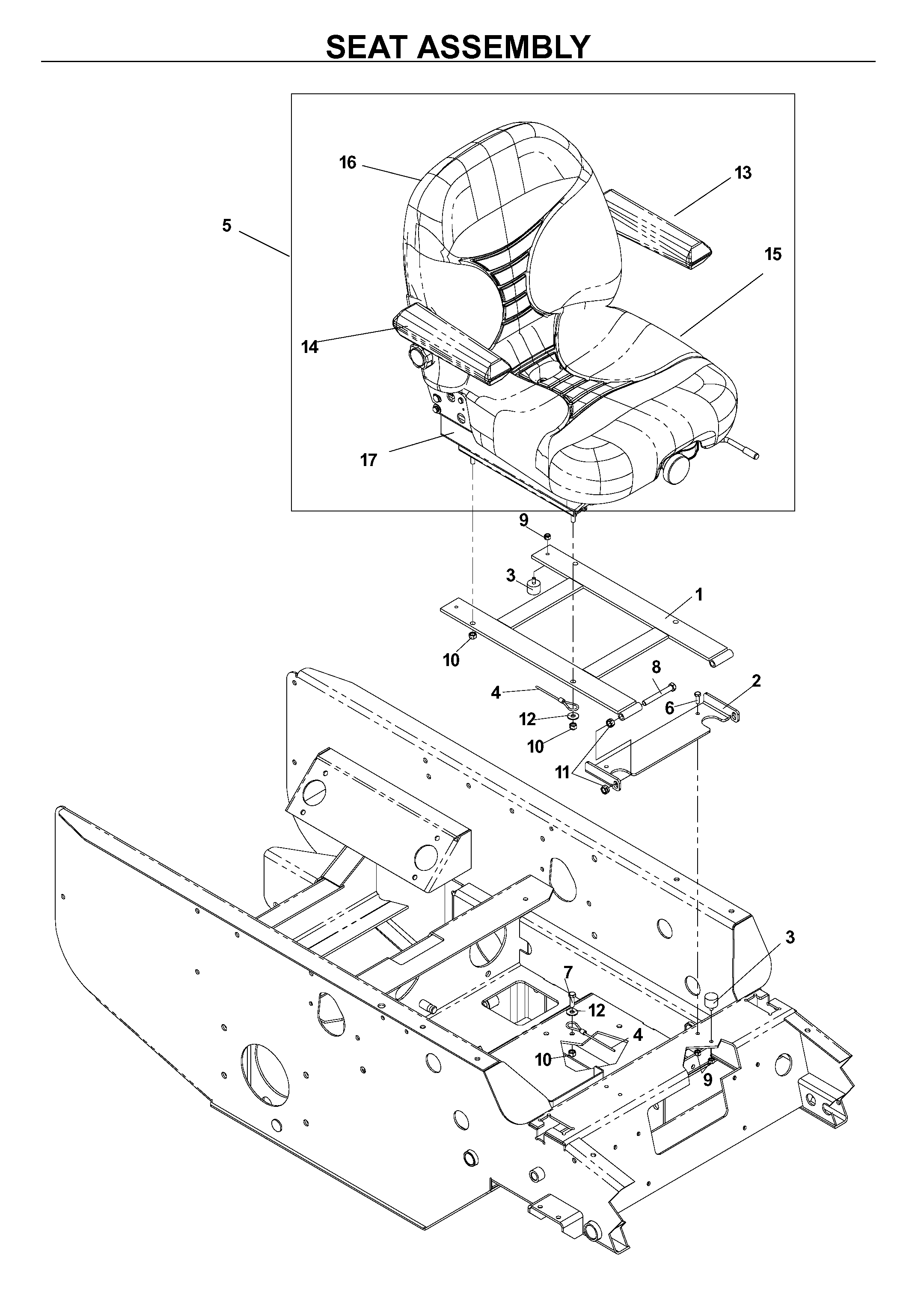 SEAT