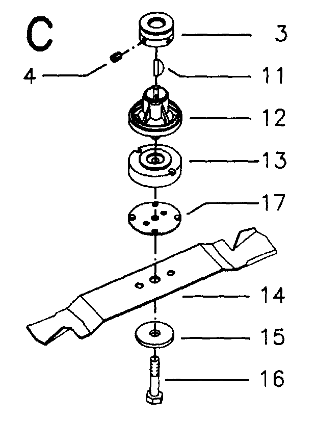 CUTTING EQUIPMENT