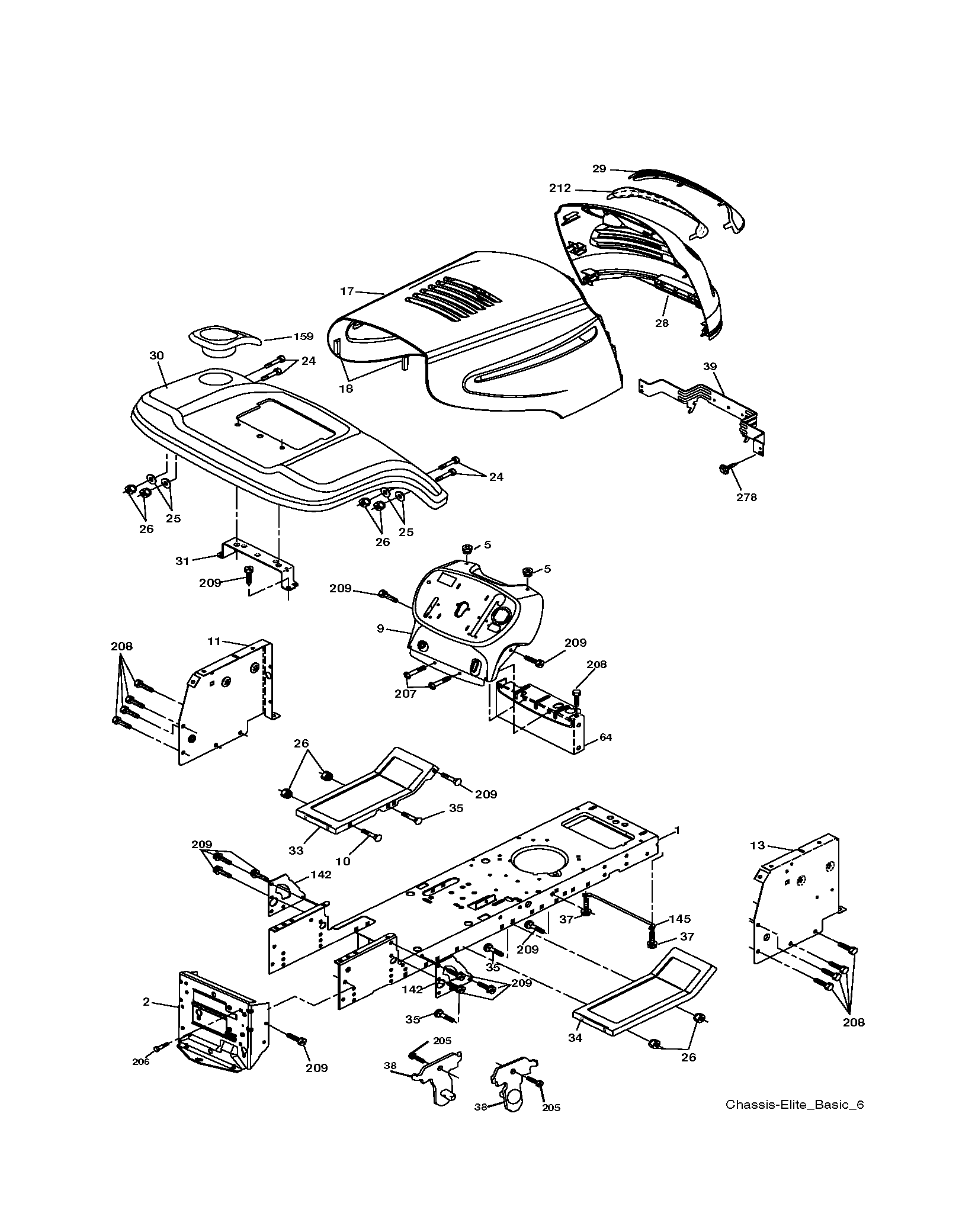 CONTROLS