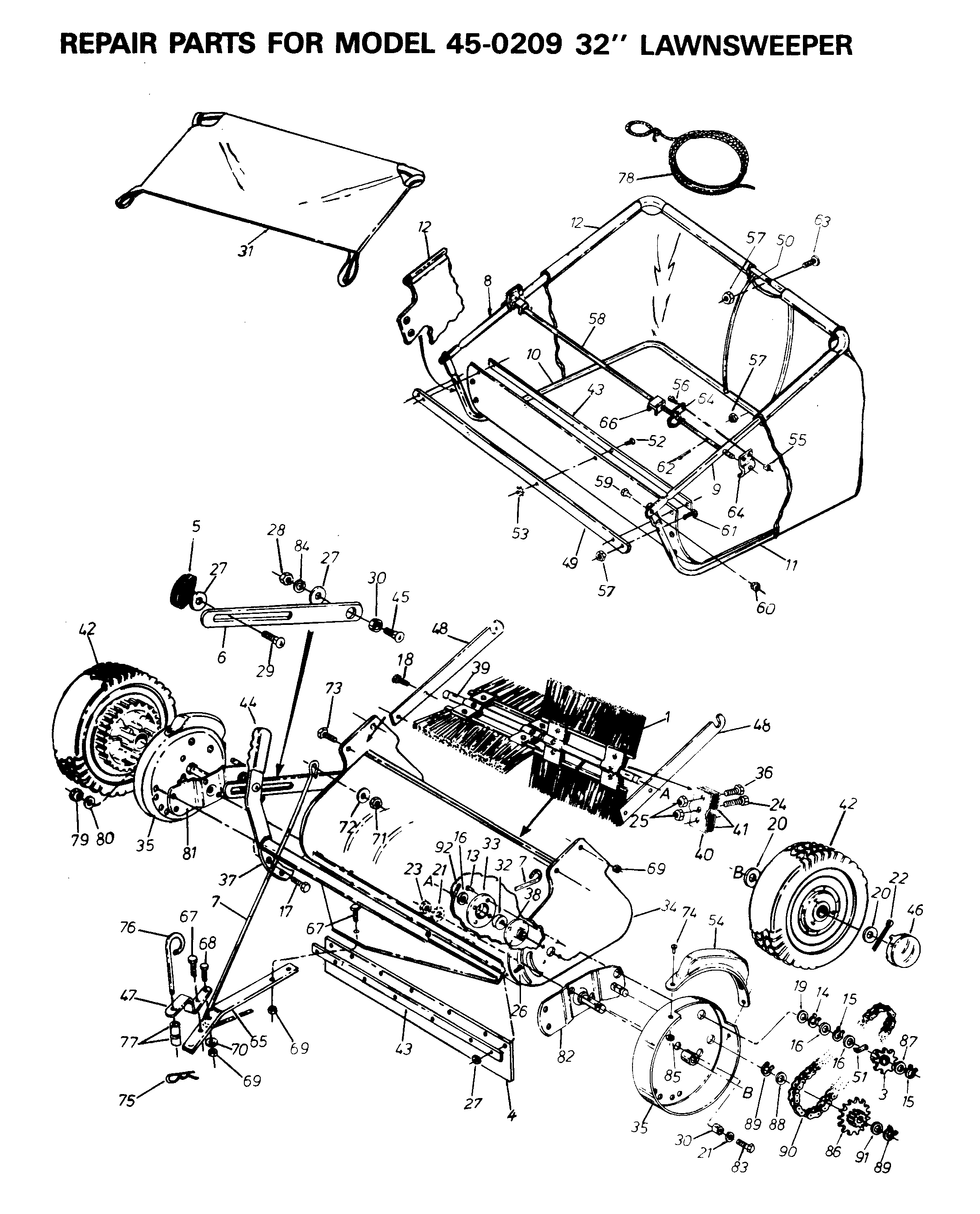 STEERING