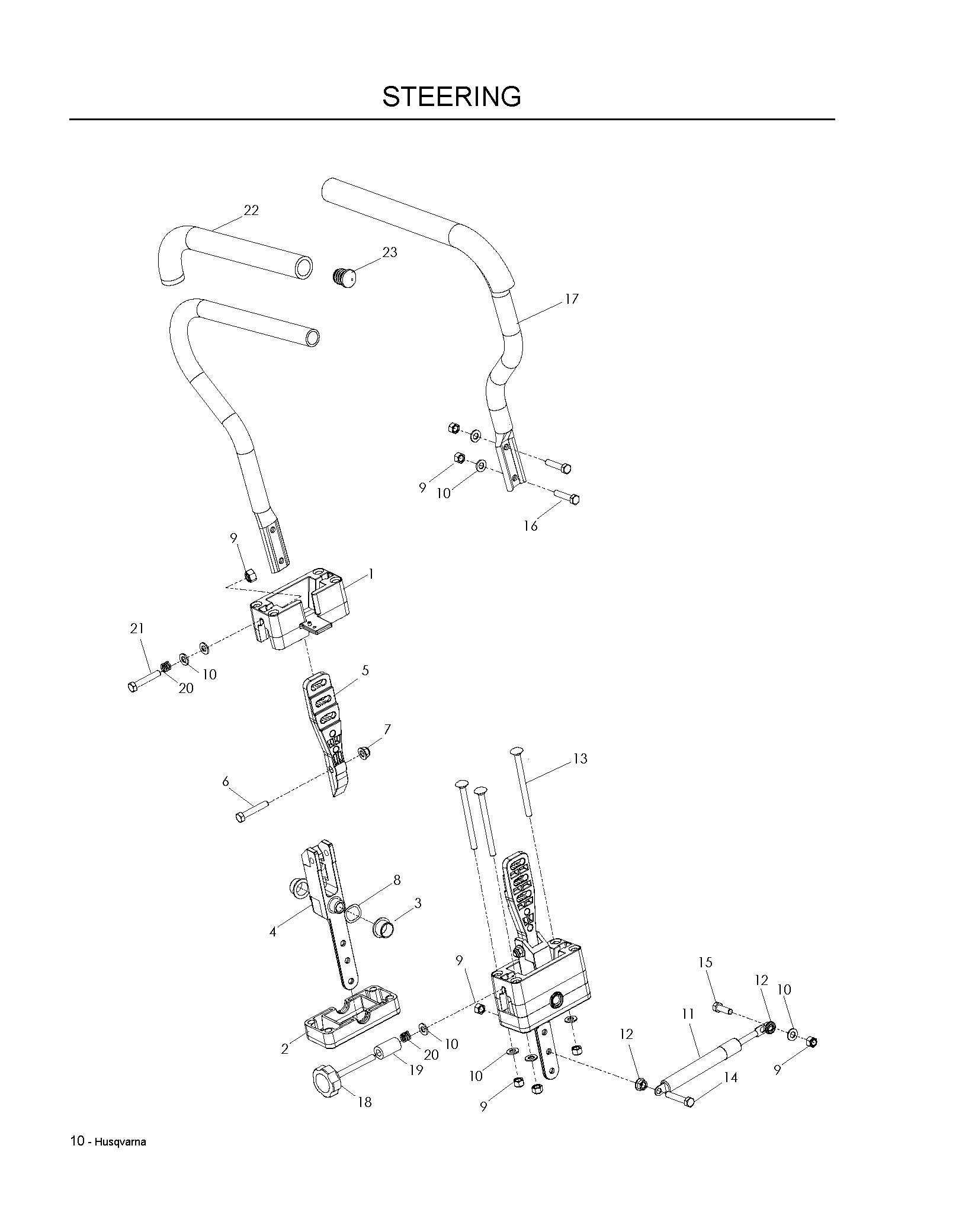 CONTROLS