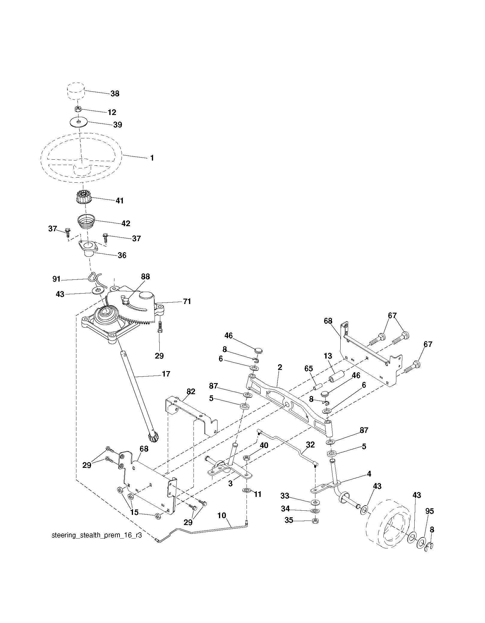 STEERING