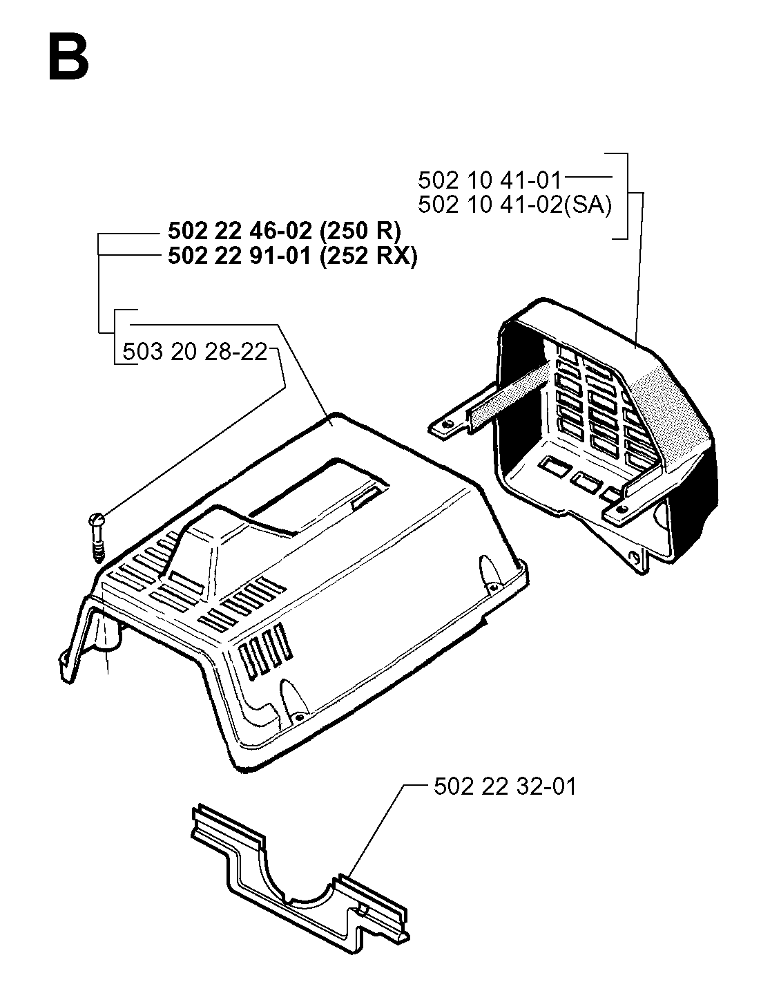 CONTROLS