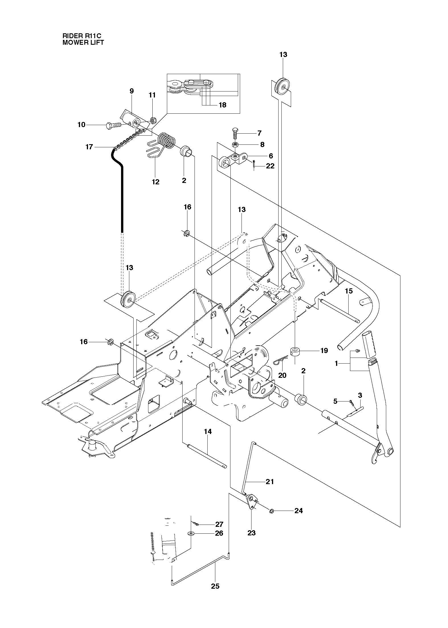 CONTROLS