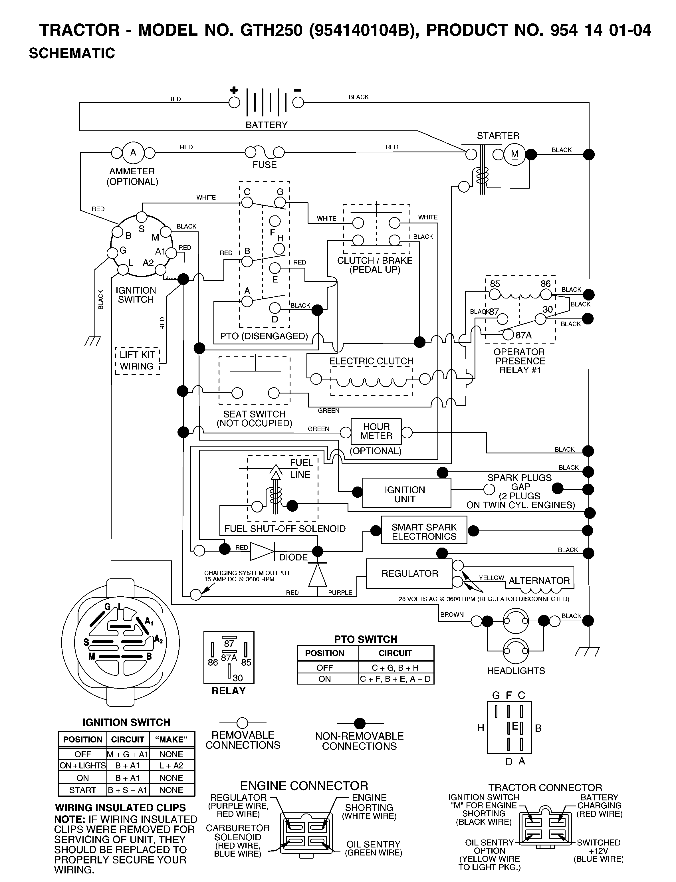 FUEL SYSTEM