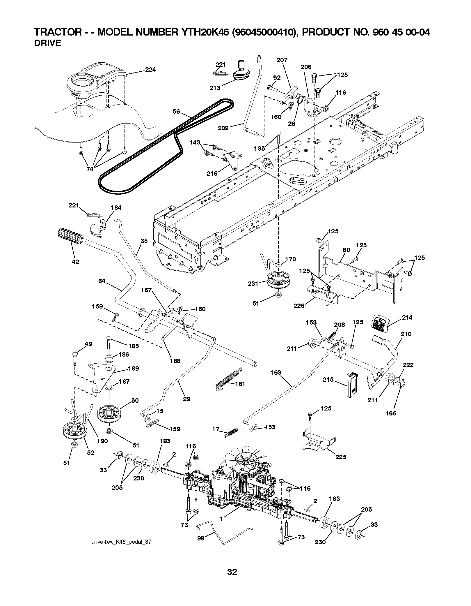 CONTROLS