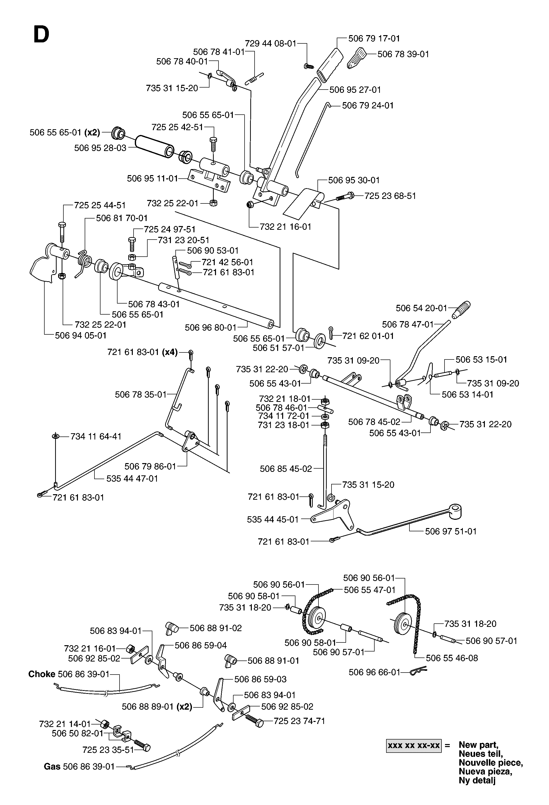 CONTROLS