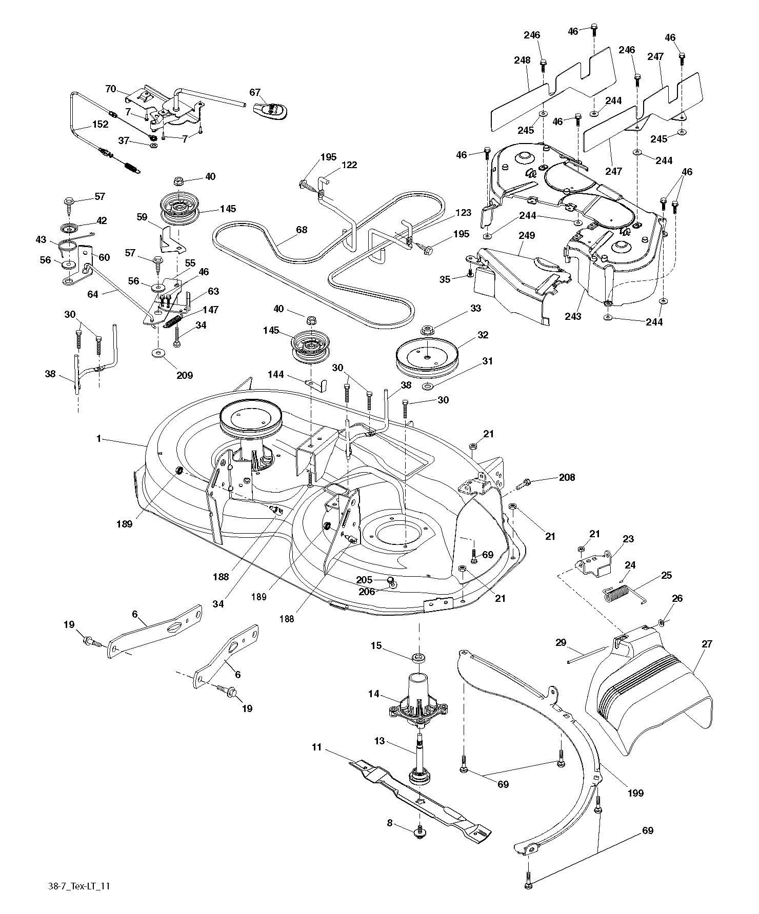 PEDALS