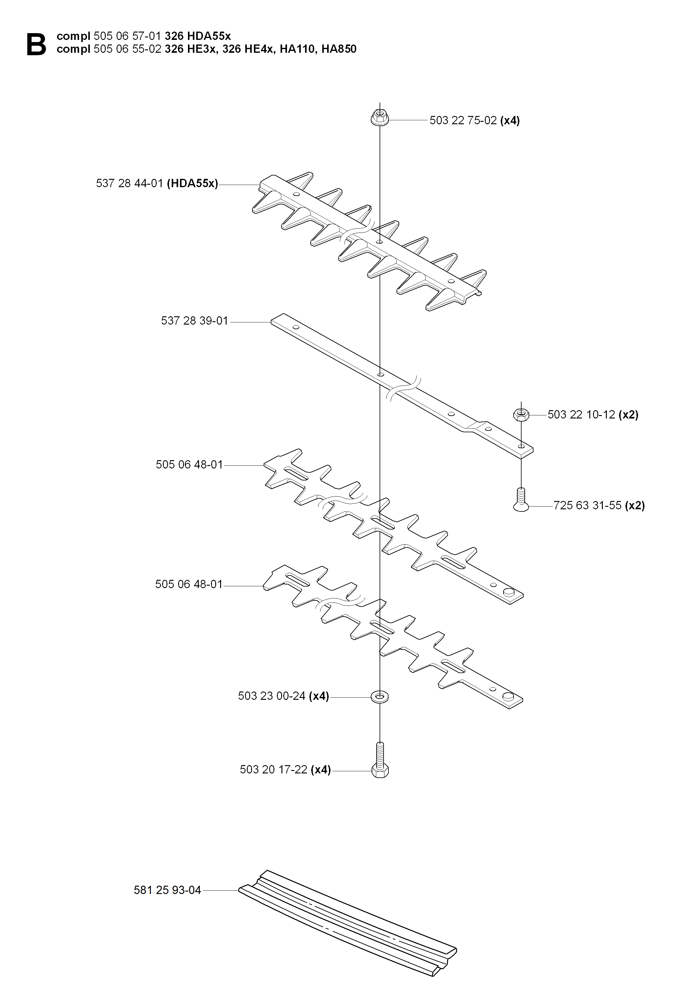 CUTTING EQUIPMENT
