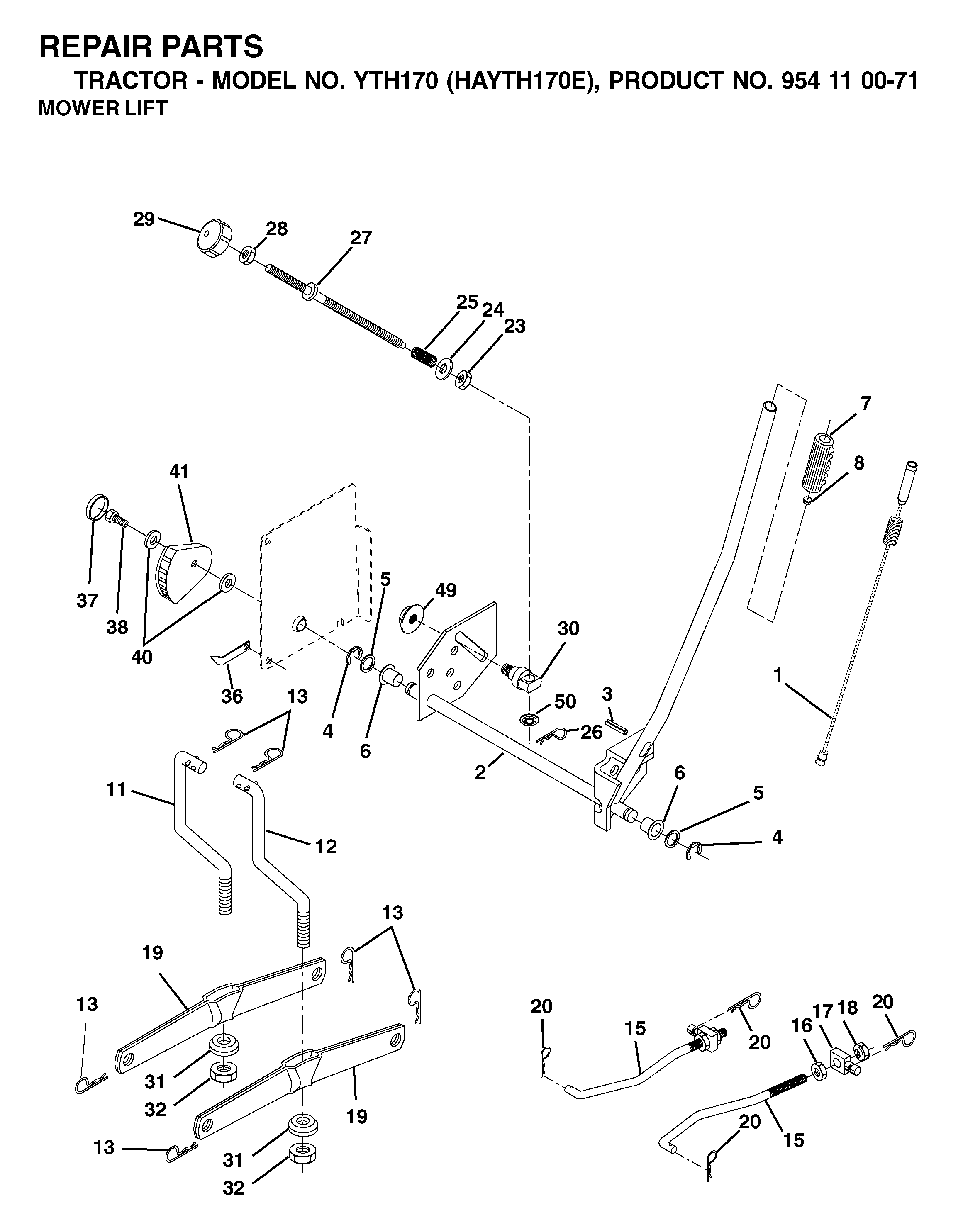 CONTROLS