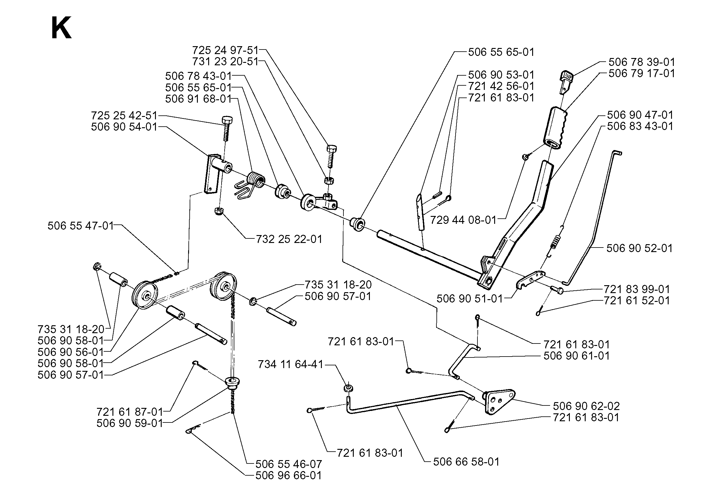 CONTROLS