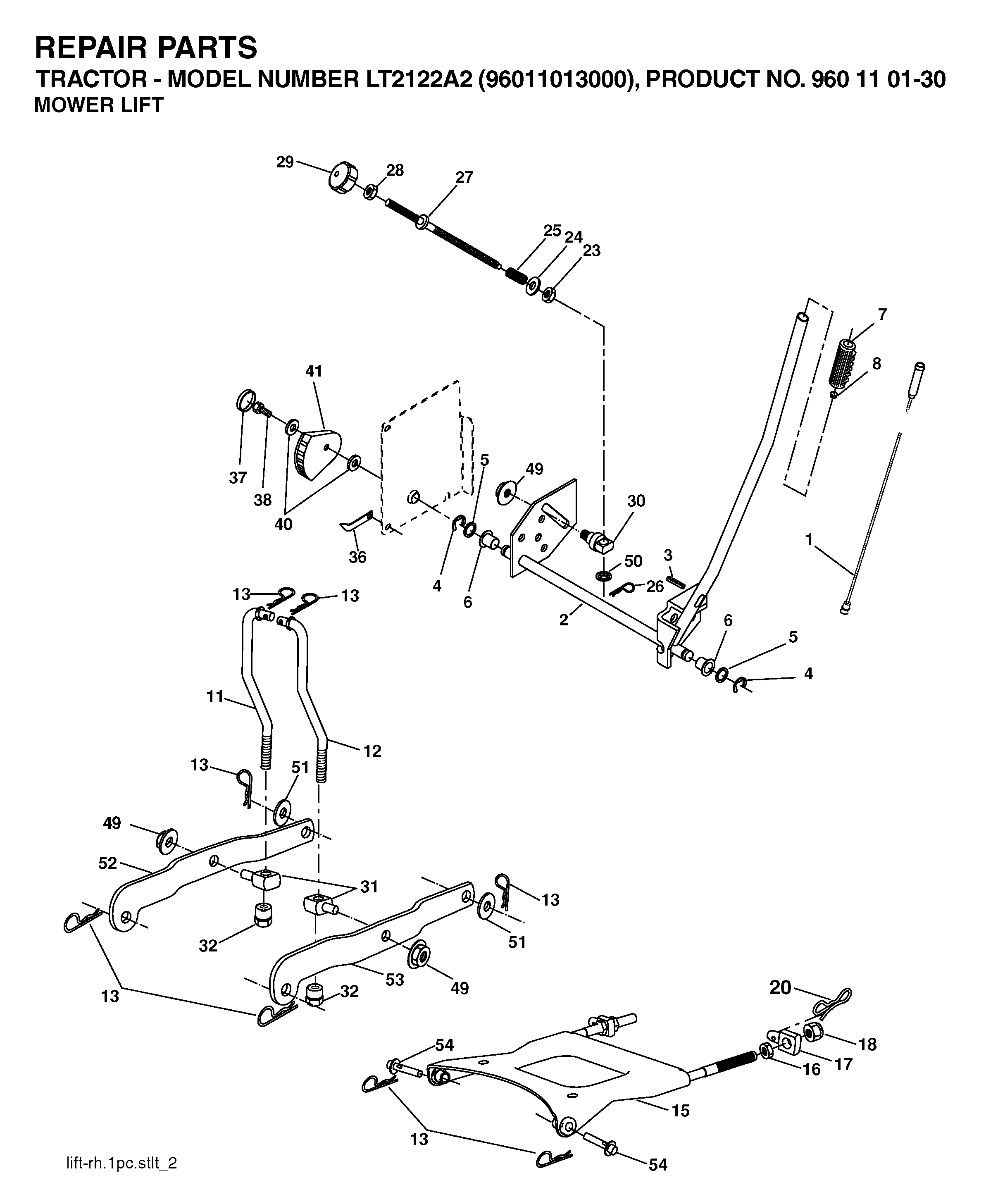 CONTROLS