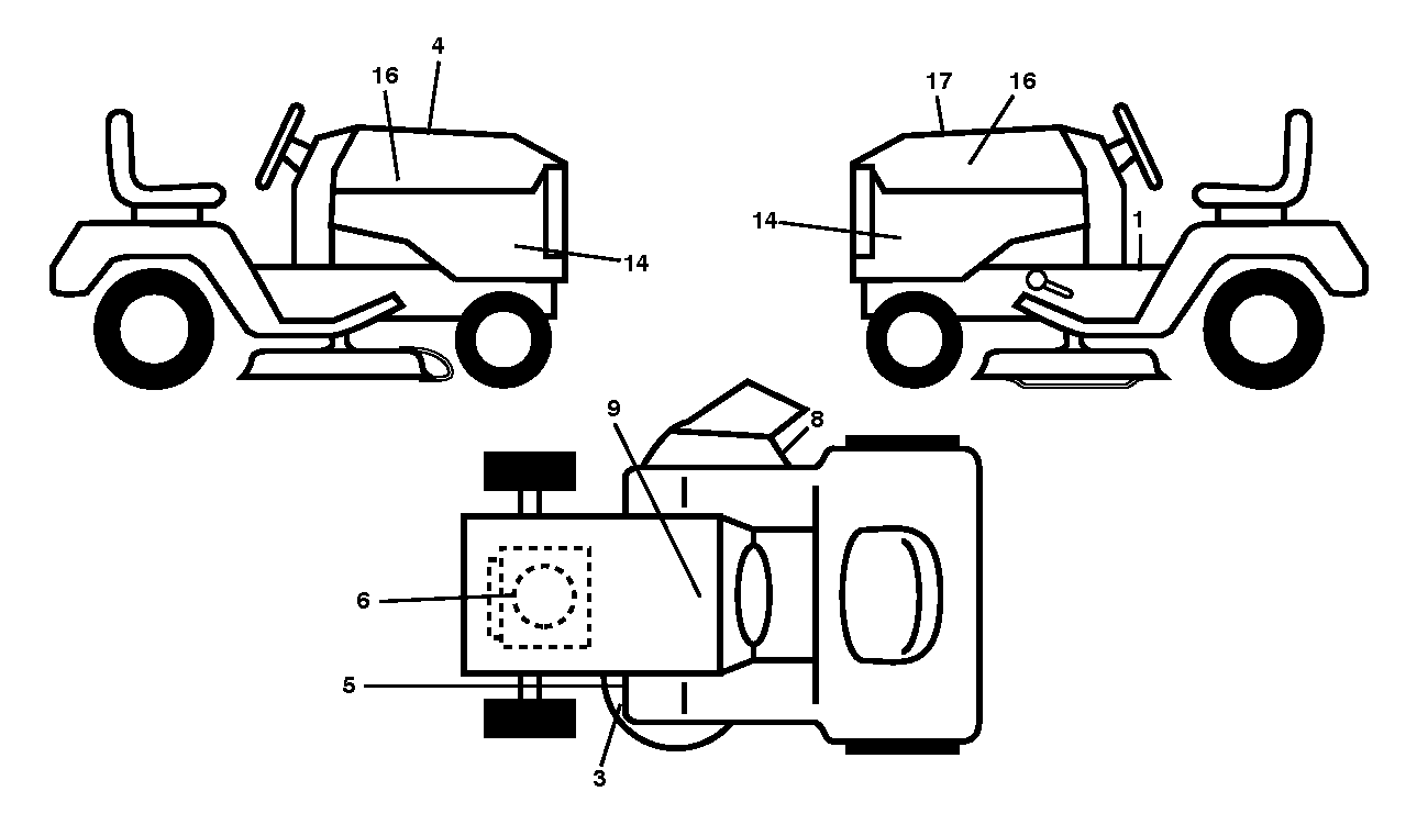 CONTROLS