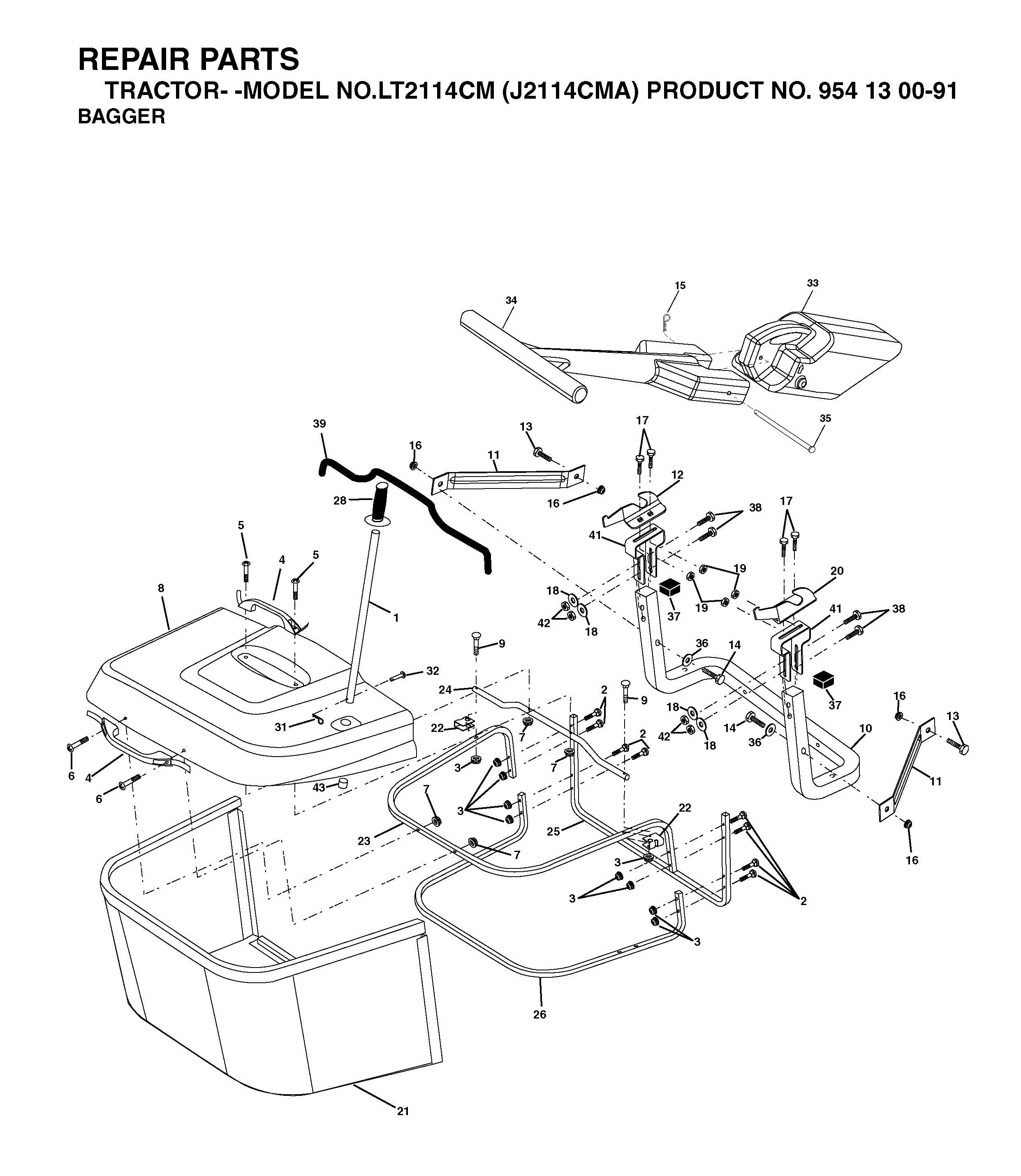CONTROLS