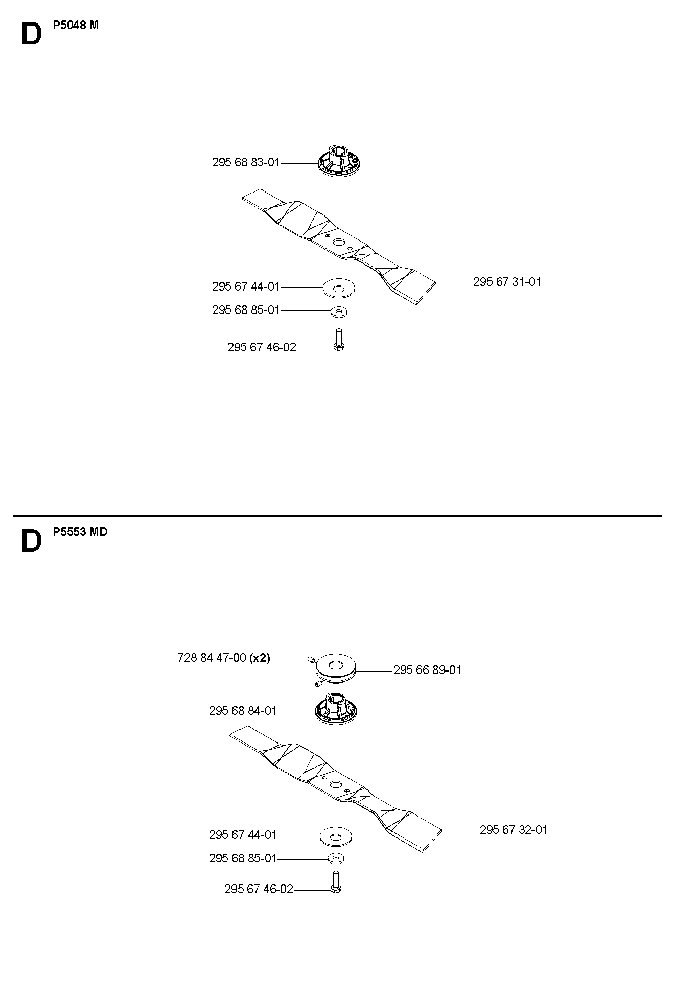 CUTTING EQUIPMENT