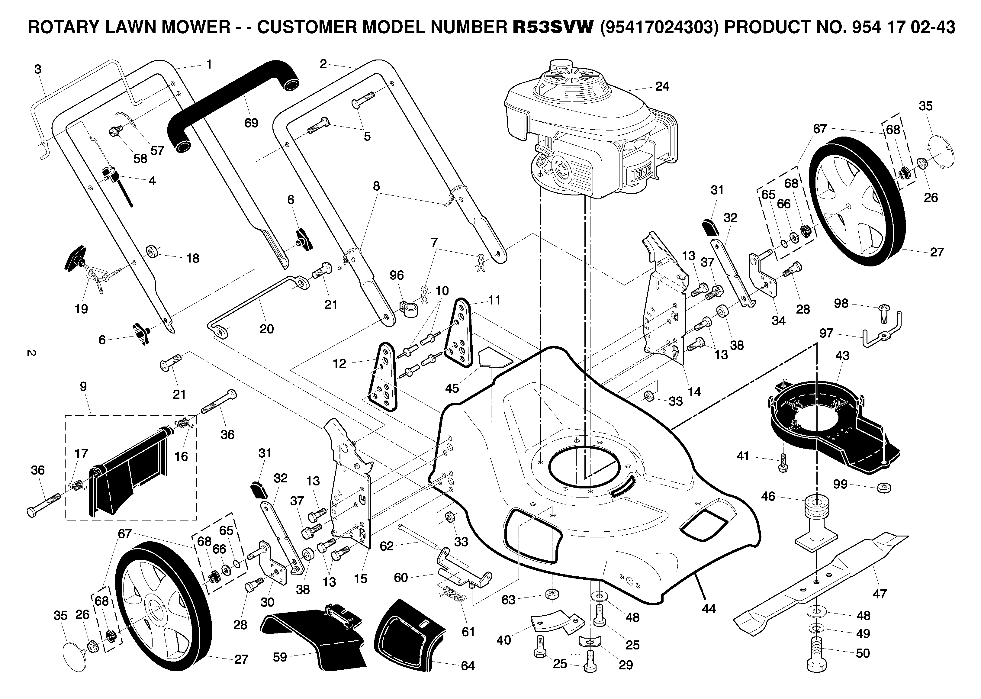 HYDRAULICS
