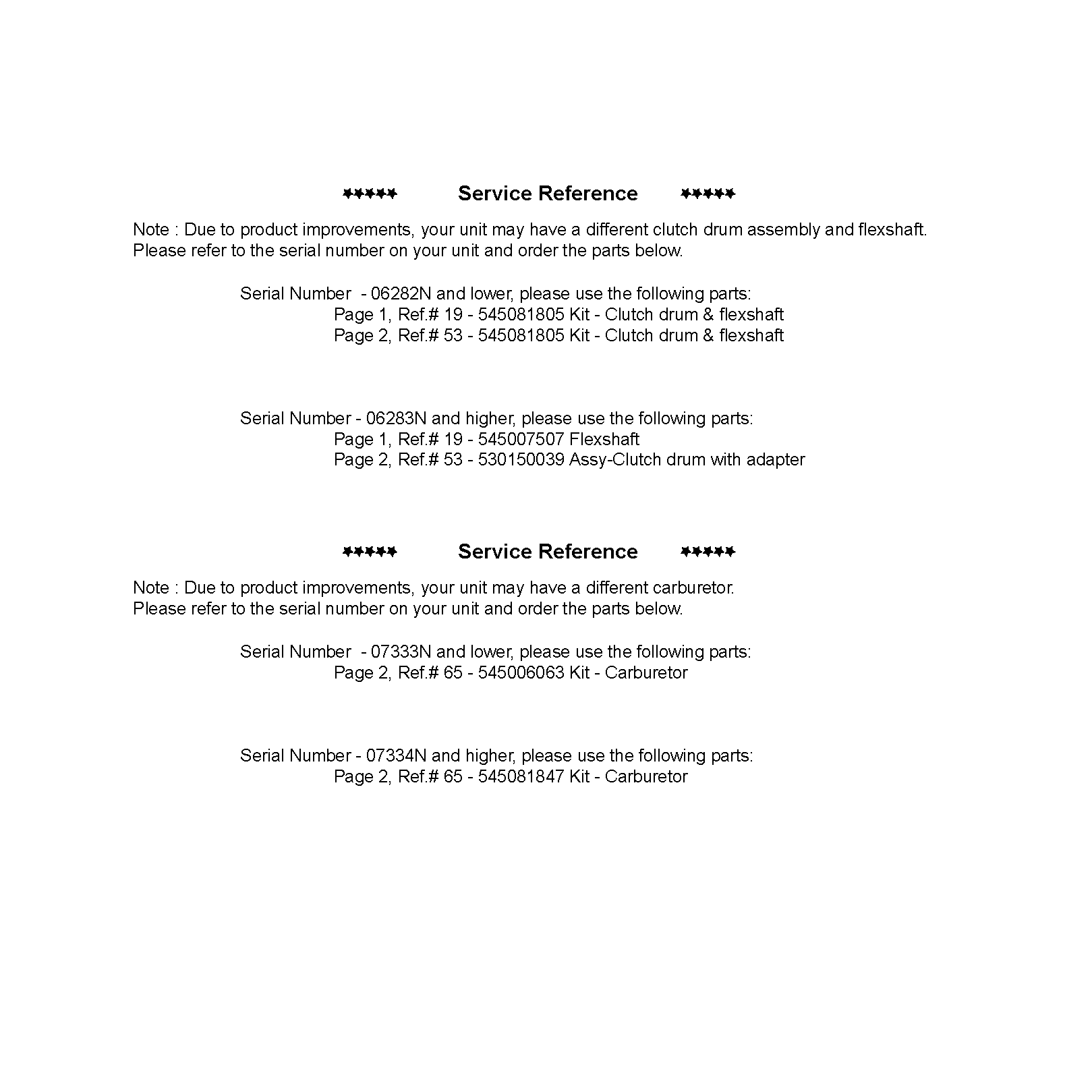 SERVICE UPDATES