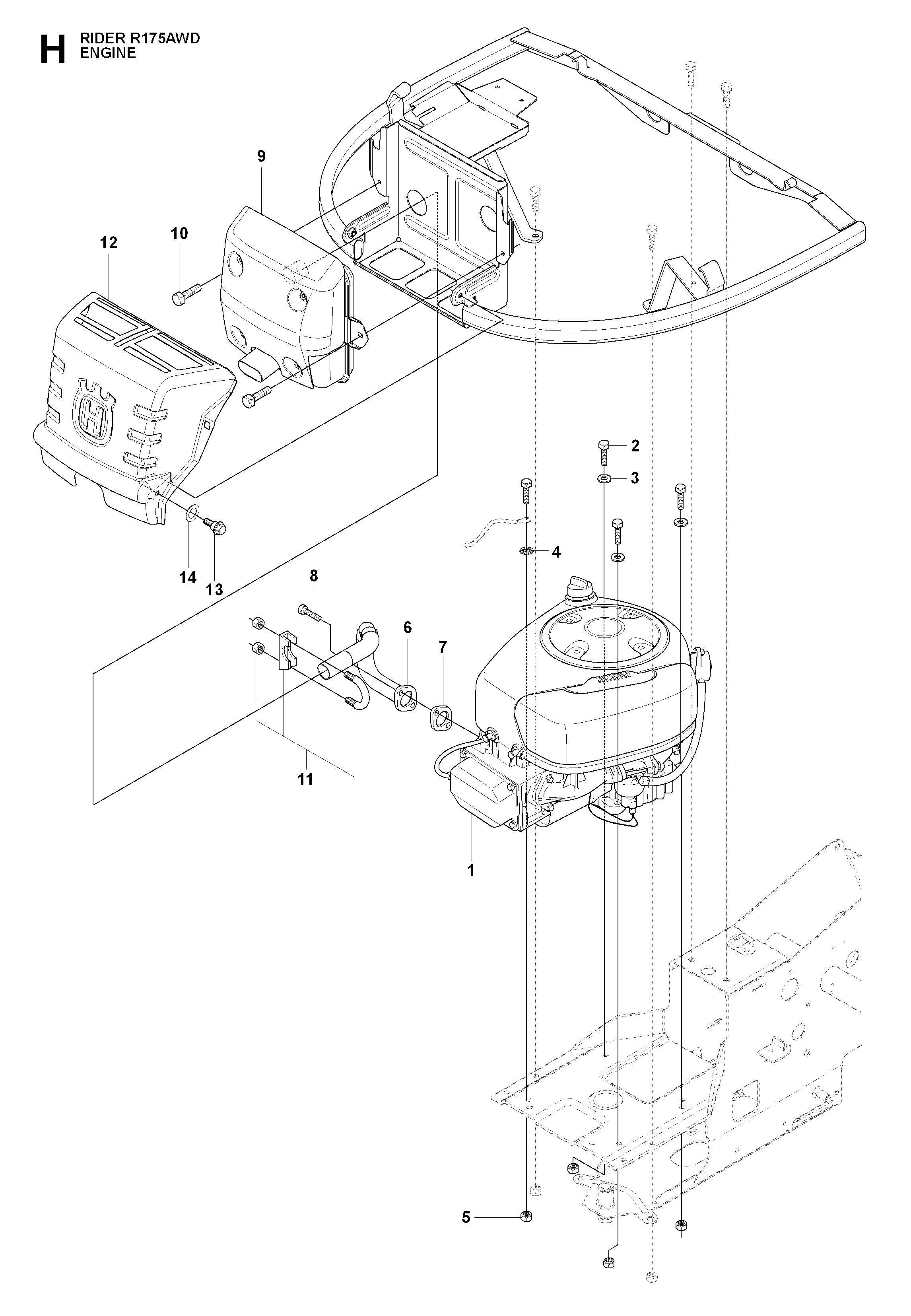 CONTROLS