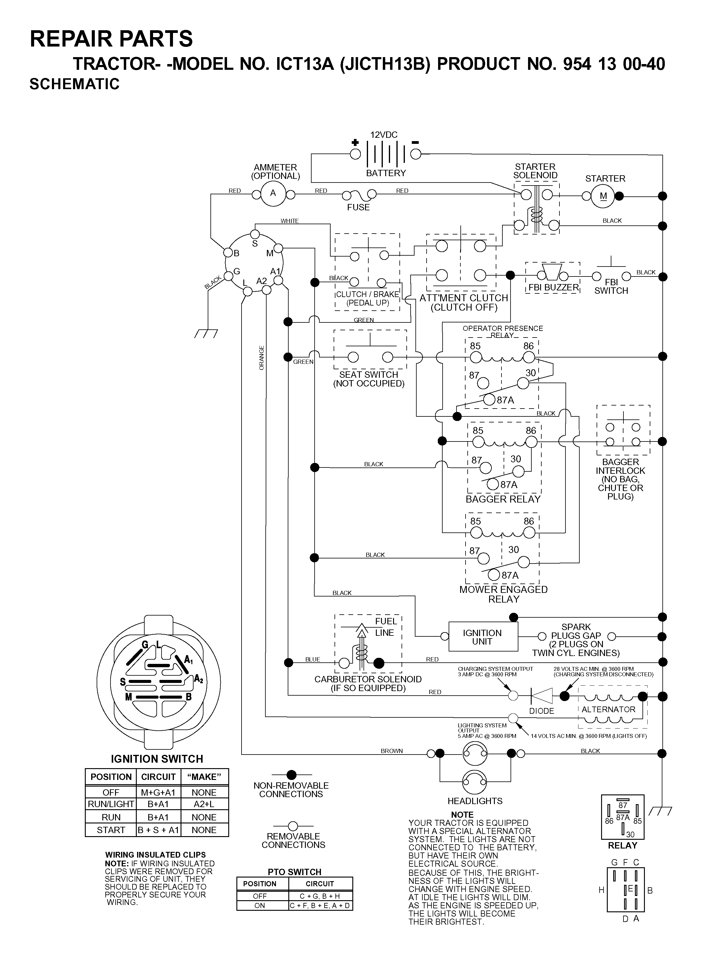 CHASSIS / FRAME