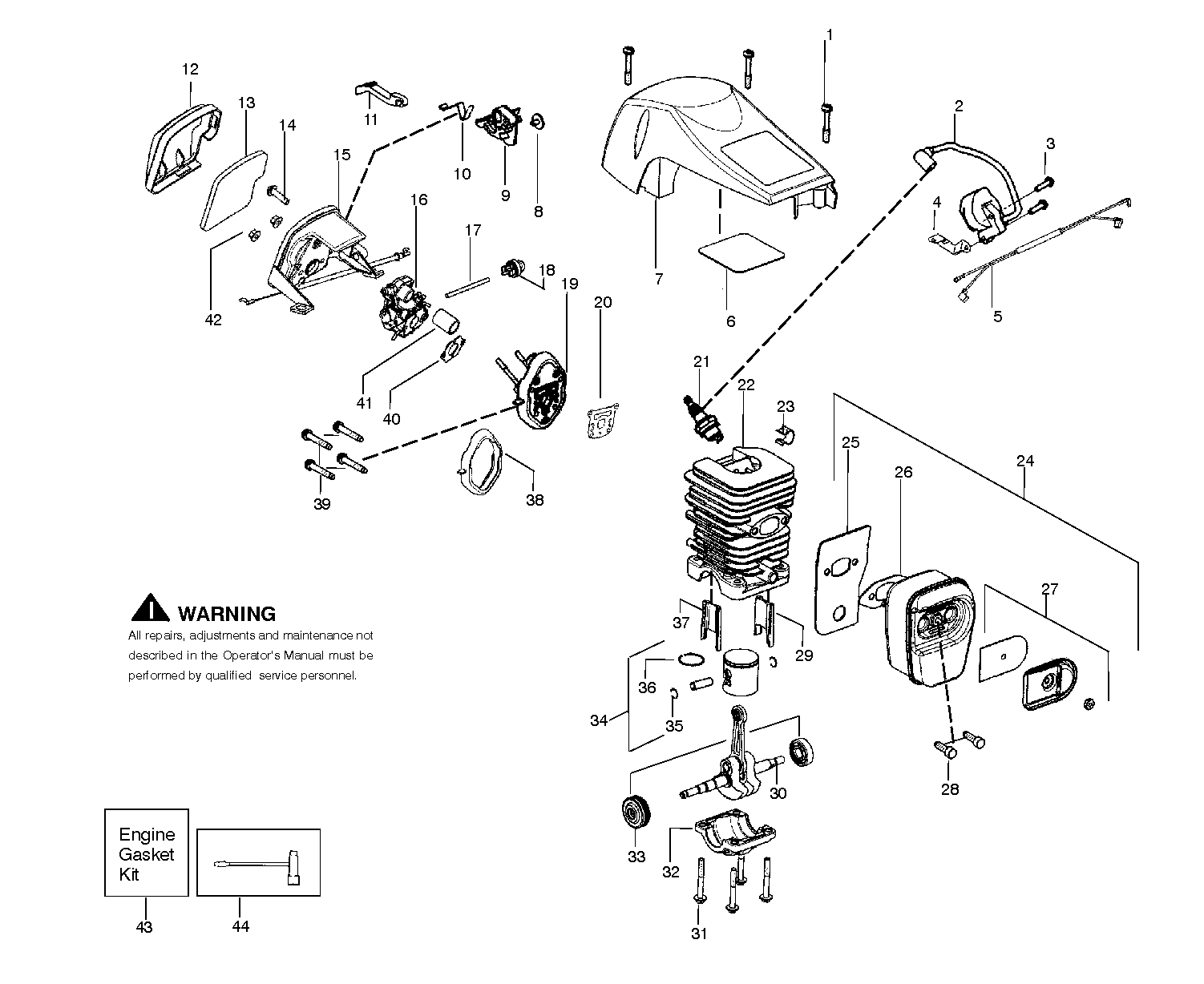 CONTROLS