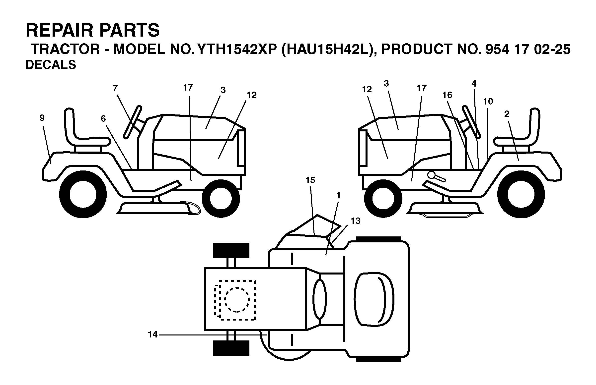 CONTROLS